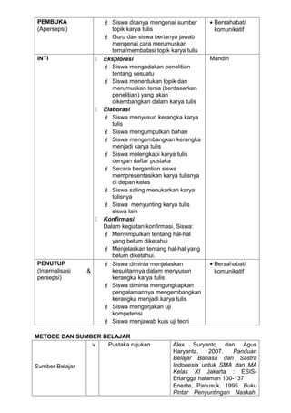 PEMBUKA                   Siswa ditanya mengenai sumber       • Bersahabat/
(Apersepsi)                 topik karya tulis                    komunikatif
                          Guru dan siswa bertanya jawab
                            mengenai cara merumuskan
                            tema/membatasi topik karya tulis
INTI                    Eksplorasi                            Mandiri
                          Siswa mengadakan penelitian
                            tentang sesuatu
                          Siswa menentukan topik dan
                            merumuskan tema (berdasarkan
                            penelitian) yang akan
                            dikembangkan dalam karya tulis
                        Elaborasi
                          Siswa menyusun kerangka karya
                            tulis
                          Siswa mengumpulkan bahan
                          Siswa mengembangkan kerangka
                            menjadi karya tulis
                          Siswa melengkapi karya tulis
                            dengan daftar pustaka
                          Secara bergantian siswa
                            mempresentasikan karya tulisnya
                            di depan kelas
                          Siswa saling menukarkan karya
                            tulisnya
                          Siswa menyunting karya tulis
                            siswa lain
                        Konfirmasi
                         Dalam kegiatan konfirmasi, Siswa:
                          Menyimpulkan tentang hal-hal
                            yang belum diketahui
                          Menjelaskan tentang hal-hal yang
                            belum diketahui.
PENUTUP                   Siswa diminta menjelaskan           • Bersahabat/
(Internalisasi   &          kesulitannya dalam menyusun          komunikatif
persepsi)                   kerangka karya tulis
                          Siswa diminta mengungkapkan
                            pengalamannya mengembangkan
                            kerangka menjadi karya tulis
                          Siswa mengerjakan uji
                            kompetensi
                          Siswa menjawab kuis uji teori

METODE DAN SUMBER BELAJAR
               v   Pustaka rujukan               Alex Suryanto dan Agus
                                                 Haryanta.    2007.   Panduan
                                                 Belajar Bahasa dan Sastra
Sumber Belajar                                   Indonesia untuk SMA dan MA
                                                 Kelas XI Jakarta : ESIS-
                                                 Erlangga halaman 130-137
                                                 Eneste, Panusuk. 1995. Buku
                                                 Pintar Penyuntingan Naskah.
 