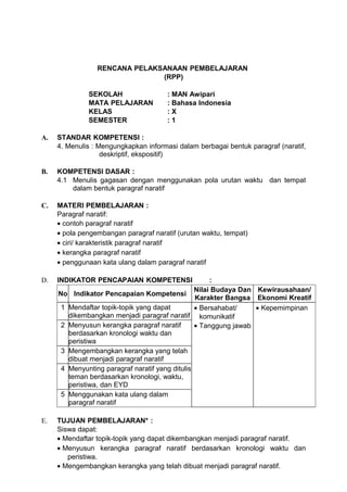 RENCANA PELAKSANAAN PEMBELAJARAN
                               (RPP)

              SEKOLAH                  : MAN Awipari
              MATA PELAJARAN           : Bahasa Indonesia
              KELAS                    :X
              SEMESTER                 :1

A.   STANDAR KOMPETENSI :
     4. Menulis : Mengungkapkan informasi dalam berbagai bentuk paragraf (naratif,
                   deskriptif, ekspositif)

B.   KOMPETENSI DASAR :
     4.1 Menulis gagasan dengan menggunakan pola urutan waktu dan tempat
         dalam bentuk paragraf naratif

C.   MATERI PEMBELAJARAN :
     Paragraf naratif:
     • contoh paragraf naratif
     • pola pengembangan paragraf naratif (urutan waktu, tempat)
     • ciri/ karakteristik paragraf naratif
     • kerangka paragraf naratif
     • penggunaan kata ulang dalam paragraf naratif

D.   INDIKATOR PENCAPAIAN KOMPETENSI                  :
                                                 Nilai Budaya Dan Kewirausahaan/
     No Indikator Pencapaian Kompetensi
                                                 Karakter Bangsa Ekonomi Kreatif
      1 Mendaftar topik-topik yang dapat         • Bersahabat/    • Kepemimpinan
        dikembangkan menjadi paragraf naratif komunikatif
      2 Menyusun kerangka paragraf naratif       • Tanggung jawab
        berdasarkan kronologi waktu dan
        peristiwa
      3 Mengembangkan kerangka yang telah
        dibuat menjadi paragraf naratif
      4 Menyunting paragraf naratif yang ditulis
        teman berdasarkan kronologi, waktu,
        peristiwa, dan EYD
      5 Menggunakan kata ulang dalam
        paragraf naratif

E.   TUJUAN PEMBELAJARAN* :
     Siswa dapat:
     • Mendaftar topik-topik yang dapat dikembangkan menjadi paragraf naratif.
     • Menyusun kerangka paragraf naratif berdasarkan kronologi waktu dan
        peristiwa.
     • Mengembangkan kerangka yang telah dibuat menjadi paragraf naratif.
 