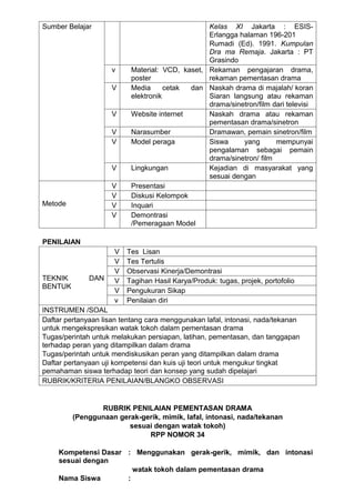 Sumber Belajar                                  Kelas XI Jakarta : ESIS-
                                                Erlangga halaman 196-201
                                                Rumadi (Ed). 1991. Kumpulan
                                                Dra ma Remaja. Jakarta : PT
                                                Grasindo
                     v    Material: VCD, kaset, Rekaman pengajaran drama,
                          poster                rekaman pementasan drama
                     V    Media      cetak dan Naskah drama di majalah/ koran
                          elektronik            Siaran langsung atau rekaman
                                                drama/sinetron/film dari televisi
                     V    Website internet      Naskah drama atau rekaman
                                                pementasan drama/sinetron
                     V    Narasumber            Dramawan, pemain sinetron/film
                     V    Model peraga          Siswa     yang       mempunyai
                                                pengalaman sebagai pemain
                                                drama/sinetron/ film
                     V    Lingkungan            Kejadian di masyarakat yang
                                                sesuai dengan
                     V    Presentasi
                     V    Diskusi Kelompok
Metode               V    Inquari
                     V    Demontrasi
                          /Pemeragaan Model

PENILAIAN
                     V   Tes Lisan
                     V   Tes Tertulis
                     V   Observasi Kinerja/Demontrasi
TEKNIK        DAN    V   Tagihan Hasil Karya/Produk: tugas, projek, portofolio
BENTUK
                     V   Pengukuran Sikap
                     v   Penilaian diri
INSTRUMEN /SOAL
Daftar pertanyaan lisan tentang cara menggunakan lafal, intonasi, nada/tekanan
untuk mengekspresikan watak tokoh dalam pementasan drama
Tugas/perintah untuk melakukan persiapan, latihan, pementasan, dan tanggapan
terhadap peran yang ditampilkan dalam drama
Tugas/perintah untuk mendiskusikan peran yang ditampilkan dalam drama
Daftar pertanyaan uji kompetensi dan kuis uji teori untuk mengukur tingkat
pemahaman siswa terhadap teori dan konsep yang sudah dipelajari
RUBRIK/KRITERIA PENILAIAN/BLANGKO OBSERVASI


                RUBRIK PENILAIAN PEMENTASAN DRAMA
         (Penggunaan gerak-gerik, mimik, lafal, intonasi, nada/tekanan
                        sesuai dengan watak tokoh)
                             RPP NOMOR 34

    Kompetensi Dasar : Menggunakan gerak-gerik, mimik, dan intonasi
    sesuai dengan
                       watak tokoh dalam pementasan drama
    Nama Siswa       :
 