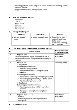 • Menyunting paragraf naratif yang ditulis teman berdasarkan kronologi, waktu,
         peristiwa, dan EYD
      • Menggunakan kata ulang dalam paragraf naratif.




F.    METODE PEMBELAJARAN :
       Penugasan
       Diskusi
       Tanya Jawab
       Ceramah
       Demonstrasi

G.    Strategi Pembelajaran
            Tatap Muka                Terstruktur                   Mandiri
      • Menulis paragraf       • contoh paragraf naratif   • Siswa Menyunting
        naratif                                              paragraf naratif yang
                                                             ditulis teman
                                                             berdasarkan kronologi,
                                                             waktu, peristiwa.

H.    LANGKAH-LANGKAH KEGIATAN PEMBELAJARAN :
                                                                  Nilai Budaya Dan
No.                        Kegiatan Belajar
                                                                  Karakter Bangsa
 1.          Kegiatan Awal :                                      Bersahabat/
          - Guru menjelaskan Tujuan Pembelajaran hari ini.        komunikatif
          - Guru mencontohkan paragraf dan ciri-ciri paragraf
            naratif.
 2.          Kegiatan Inti :                                      Tanggung jawab
              Eksplorasi
             Dalam kegiatan eksplorasi :
              Membaca paragraf naratif.
              Mengidentifikasi struktur paragraf naratif
              Elaborasi
             Dalam kegiatan elaborasi,
              Menggunakan kata ulang dalam paragraf naratif
              Menyunting paragraf naratif yang ditulis teman
              Mendiskusikan paragraf naratif.
              Konfirmasi
             Dalam kegiatan konfirmasi, Siswa:
              Menyimpulkan tentang hal-hal yang belum
                diketahui
              Menjelaskan tentang hal-hal yang belum
                diketahui.
 3.          Kegiatan Akhir       :                               Bersahabat/
           - Refleksi                                             komunikatif
           - Guru menyimpulkan pembelajaran hari ini.
           - Penugasan.

I.    ALOKASI WAKTU :
 