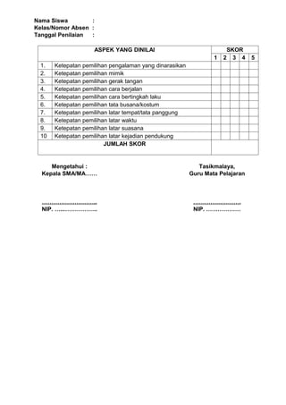 Nama Siswa        :
Kelas/Nomor Absen :
Tanggal Penilaian :

                    ASPEK YANG DINILAI                               SKOR
                                                                1   2 3 4     5
 1.   Ketepatan pemilihan pengalaman yang dinarasikan
 2.   Ketepatan pemilihan mimik
 3.   Ketepatan pemilihan gerak tangan
 4.   Ketepatan pemilihan cara berjalan
 5.   Ketepatan pemilihan cara bertingkah laku
 6.   Ketepatan pemilihan tata busana/kostum
 7.   Ketepatan pemilihan latar tempat/tata panggung
 8.   Ketepatan pemilihan latar waktu
 9.   Ketepatan pemilihan latar suasana
 10   Ketepatan pemilihan latar kejadian pendukung
                        JUMLAH SKOR


     Mengetahui :                                          Tasikmalaya,
  Kepala SMA/MA……                                       Guru Mata Pelajaran



  ………………………..                                            …………………….
  NIP. …...……………..                                       NIP. ………………
 