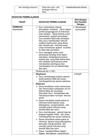 dari berbagai laporan     fakta dan opini dari      naskah/skenario drama
                                berbagai laporan
                                lisan

KEGIATAN PEMBELAJARAN
                                                                    Nilai Budaya
      TAHAP                   KEGIATAN PEMBELAJARAN                 Dan Karakter
                                                                       Bangsa
PEMBUKA                    Guru melontarkan sebuah                • Bersahabat/
(Apersepsi)                  pernyataan, misalnya: Tahun depan       komunikatif
                             jumlah pengangguran di Indonesia
                             akan berlipat. Siswa diminta untuk
                             menentukan, apakah pernyataan
                             Guru tersebut fakta atau pendapat.
                             Atau Guru membacakan sebuah
                             cuplikan berita koran yang aktual
                             dan menarik dan meminta siswa
                             untuk menentukan apakah isi berita
                             itu fakta atau pendapat.
                           Guru mengajak siswa untuk
                             senantiasa bersikap kritis dalam
                             menyikapi berita/laporan karena
                             kadang ada yang tidak faktual atau
                             baru sebatas opini/wacana serta
                             menekankan pentingnya bisa
                             membedakan ciri-ciri kalimat fakta
                             dan opini.
                          Pertemuan ke-1 ( 90’)
                         Eksplorasi                               • Kreatif
                           Guru membacakan kutipan sebuah
                             berita bertema SDM dan siswa
                             mendengarkannya secara seksama.
                         Elaborasi
                           Siswa berdiskusi untuk menemukan
                             dan merumuskan perbedaan ciri-ciri
                             kalimat fakta dan pendapat.
                             Kemudian Guru memperjelas dan
                             menyempurnakan rumusan temuan
                             siswa.
                           Siswa menuliskan pokok-pokok isi
                             informasi berita laporan yang
                             didengarkan, menginventaris, dan
                             memilah pokok informasi yang
                             bersifat fakta dan opini.
                           Guru membacakan sebuah laporan
                             lengkap kegiatan OSIS dan siswa
                             mendengarkannya secara seksama.
                           Siswa menuliskan pokok-pokok isi
                             informasi laporan yang didengarkan,
                             kemudian menginventaris dan
                             memilah pokok informasi yang
                             bersifat fakta dan opini.
                           Siswa mengidentifikasi bagian-
                             bagian teks laporan yang berupa
 