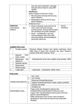 opini dan perlu diperbaiki sehingga
                                menjadi sebuah laporan yang lebih
                                objektif.
                            Konfirmasi
                             Dalam kegiatan konfirmasi, Siswa:
                              Menyimpulkan tentang hal-hal yang
                                belum diketahui
                              Menjelaskan tentang hal-hal yang
                                belum diketahui.
                             Pertemuan ke-2
PENUTUP                       Siswa menjawab soal-soal Kuis Uji       Gemar
(Internalisasi    dan           Teori untuk mereview konsep-           membaca
refleksi)                       konsep penting tentang kalimat fakta
                                dan pendapat yang telah dipelajari
                              Siswa merefleksikan nilai-nilai
                                serta kecakapan hidup (live skill)
                                yang bisa dipetik dari pembelajaran
                                yang telah diikutinya.



SUMBER BELAJAR
V    Pustaka rujukan          Panduan Belajar Bahasa dan Sastra Indonesia untuk
                              SMA kelas X karya Alex Suryanto dan Agus Haryanto
                              terbitan ESIS 2007 halaman 18-22
        Material:     VCD,
        kaset, poster
V       Mediacetak dan           Artikel/gambar koran atau majalah yang bertopik SDM
        elektronik
        Website internet
        Narasumber
        Model peraga
V       Lingkungan               Lingkungan masyarakat sekitar siswa

PENILAIAN
                      Tes Lisan
                  V   Tes Tertulis
                      Observasi Kinerja/Demontrasi
TEKNIK DAN BENTUK V   Tagihan Hasil Karya/Produk: tugas, projek, portofolio
                      Pengukuran Sikap
                      Penilaian diri
                    Tugas untuk mendengarkan laporan dan
INSTRUMEN /SOAL     mengidentifikasi kalimat-kalimat fakta dan opini
                    Tugas untuk mengidentifikasi pokok-pokok informasi
                    laporan yang didengarkan
                    Daftar pertanyaan Kuis uji teori untuk mengukur
                    pemahaman siswa atau konsep-konsep yang telah
                    dipelajari
 