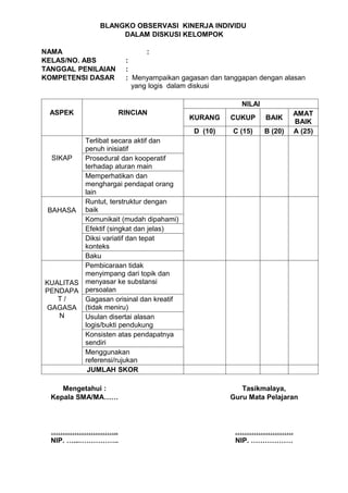 BLANGKO OBSERVASI KINERJA INDIVIDU
                    DALAM DISKUSI KELOMPOK

NAMA                        :
KELAS/NO. ABS         :
TANGGAL PENILAIAN     :
KOMPETENSI DASAR      : Menyampaikan gagasan dan tanggapan dengan alasan
                        yang logis dalam diskusi

                                                      NILAI
 ASPEK               RINCIAN                                           AMAT
                                        KURANG     CUKUP      BAIK
                                                                       BAIK
                                         D (10)    C (15)     B (20)   A (25)
         Terlibat secara aktif dan
         penuh inisiatif
  SIKAP  Prosedural dan kooperatif
         terhadap aturan main
         Memperhatikan dan
         menghargai pendapat orang
         lain
         Runtut, terstruktur dengan
 BAHASA baik
         Komunikait (mudah dipahami)
         Efektif (singkat dan jelas)
         Diksi variatif dan tepat
         konteks
         Baku
         Pembicaraan tidak
         menyimpang dari topik dan
KUALITAS menyasar ke substansi
PENDAPA persoalan
    T/   Gagasan orisinal dan kreatif
GAGASA (tidak meniru)
    N    Usulan disertai alasan
         logis/bukti pendukung
         Konsisten atas pendapatnya
         sendiri
         Menggunakan
         referensi/rujukan
          JUMLAH SKOR

     Mengetahui :                                     Tasikmalaya,
  Kepala SMA/MA……                                  Guru Mata Pelajaran



  ………………………..                                       …………………….
  NIP. …...……………..                                  NIP. ………………
 