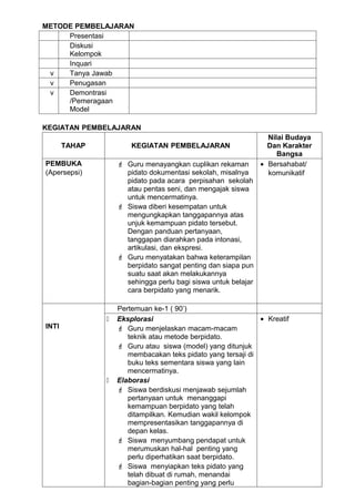 METODE PEMBELAJARAN
     Presentasi
     Diskusi
     Kelompok
     Inquari
 v   Tanya Jawab
 v   Penugasan
 v   Demontrasi
     /Pemeragaan
     Model

KEGIATAN PEMBELAJARAN
                                                                 Nilai Budaya
       TAHAP           KEGIATAN PEMBELAJARAN                     Dan Karakter
                                                                    Bangsa
PEMBUKA             Guru menayangkan cuplikan rekaman         • Bersahabat/
(Apersepsi)          pidato dokumentasi sekolah, misalnya        komunikatif
                     pidato pada acara perpisahan sekolah
                     atau pentas seni, dan mengajak siswa
                     untuk mencermatinya.
                    Siswa diberi kesempatan untuk
                     mengungkapkan tanggapannya atas
                     unjuk kemampuan pidato tersebut.
                     Dengan panduan pertanyaan,
                     tanggapan diarahkan pada intonasi,
                     artikulasi, dan ekspresi.
                    Guru menyatakan bahwa keterampilan
                     berpidato sangat penting dan siapa pun
                     suatu saat akan melakukannya
                     sehingga perlu bagi siswa untuk belajar
                     cara berpidato yang menarik.

                   Pertemuan ke-1 ( 90’)
                  Eksplorasi                                • Kreatif
INTI                Guru menjelaskan macam-macam
                      teknik atau metode berpidato.
                    Guru atau siswa (model) yang ditunjuk
                      membacakan teks pidato yang tersaji di
                      buku teks sementara siswa yang lain
                      mencermatinya.
                  Elaborasi
                    Siswa berdiskusi menjawab sejumlah
                      pertanyaan untuk menanggapi
                      kemampuan berpidato yang telah
                      ditampilkan. Kemudian wakil kelompok
                      mempresentasikan tanggapannya di
                      depan kelas.
                    Siswa menyumbang pendapat untuk
                      merumuskan hal-hal penting yang
                      perlu diperhatikan saat berpidato.
                    Siswa menyiapkan teks pidato yang
                      telah dibuat di rumah, menandai
                      bagian-bagian penting yang perlu
 