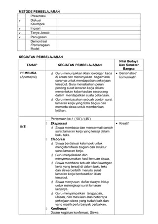 METODE PEMBELAJARAN
     Presentasi
v    Diskusi
     Kelompok
v    Inquari
v    Tanya Jawab
v    Penugasan
     Demontrasi
     /Pemeragaan
     Model

KEGIATAN PEMBELAJARAN
                                                               Nilai Budaya
       TAHAP           KEGIATAN PEMBELAJARAN                   Dan Karakter
                                                                  Bangsa
PEMBUKA             Guru menunjukkan iklan lowongan kerja   • Bersahabat/
(Apersepsi)          di koran dan menanyakan bagaimana         komunikatif
                     caranya untuk mendapatkan pekerjaan
                     tersebut. Guru menjelaskan peran
                     penting surat lamaran kerja dalam
                     menentukan keberhasilan seseorang
                     dalam mendapatkan suatu pekerjaan.
                    Guru membacakan sebuah contoh surat
                     lamaran kerja yang tidak bagus dan
                     meminta siswa untuk memberikan
                     kritikan.

                   Pertemuan ke-1 ( 90’) / (45’)
                  Eksplorasi                                • Kreatif
INTI                Siswa membaca dan mencermati contoh
                      surat lamaran kerja yang tersaji dalam
                      buku teks.
                  Elaborasi
                    Siswa berdiskusi kelompok untuk
                      mengidentifikasi bagian dan struktur
                      surat lamaran kerja.
                    Guru menjelaskan dan
                      menyempurnakan hasil temuan siswa.
                    Siswa membaca sebuah iklan lowongan
                      kerja yang tersaji di dalam buku teks
                      dan siswa berlatih menulis surat
                      lamaran kerja berdasarkan iklan
                      tersebut.
                    Siswa menyusun daftar riwayat hidup
                      untuk melengkapi surat lamaran
                      kerjanya.
                    Guru menyampaikan tanggapan,
                      ulasan, dan masukan atas beberapa
                      pekerjaan siswa yang sudah baik dan
                      yang masih perlu banyak perbaikan.
                  Konfirmasi
                   Dalam kegiatan konfirmasi, Siswa:
 