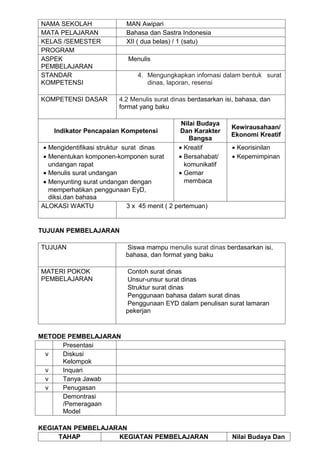 NAMA SEKOLAH                 MAN Awipari
MATA PELAJARAN               Bahasa dan Sastra Indonesia
KELAS /SEMESTER              XII ( dua belas) / 1 (satu)
PROGRAM
ASPEK                         Menulis
PEMBELAJARAN
STANDAR                          4. Mengungkapkan infomasi dalam bentuk surat
KOMPETENSI                          dinas, laporan, resensi

KOMPETENSI DASAR           4.2 Menulis surat dinas berdasarkan isi, bahasa, dan
                           format yang baku

                                                 Nilai Budaya
                                                                 Kewirausahaan/
    Indikator Pencapaian Kompetensi             Dan Karakter
                                                                 Ekonomi Kreatif
                                                    Bangsa
 • Mengidentifikasi struktur surat dinas        • Kreatif        • Keorisinilan
 • Menentukan komponen-komponen surat           • Bersahabat/    • Kepemimpinan
   undangan rapat                                 komunikatif
 • Menulis surat undangan                       • Gemar
 • Menyunting surat undangan dengan               membaca
   memperhatikan penggunaan EyD,
   diksi,dan bahasa
ALOKASI WAKTU                  3 x 45 menit ( 2 pertemuan)


TUJUAN PEMBELAJARAN

TUJUAN                       Siswa mampu menulis surat dinas berdasarkan isi,
                             bahasa, dan format yang baku

MATERI POKOK                 Contoh surat dinas
PEMBELAJARAN                 Unsur-unsur surat dinas
                             Struktur surat dinas
                             Penggunaan bahasa dalam surat dinas
                             Penggunaan EYD dalam penulisan surat lamaran
                             pekerjan


METODE PEMBELAJARAN
     Presentasi
 v   Diskusi
     Kelompok
 v   Inquari
 v   Tanya Jawab
 v   Penugasan
     Demontrasi
     /Pemeragaan
     Model

KEGIATAN PEMBELAJARAN
     TAHAP         KEGIATAN PEMBELAJARAN                         Nilai Budaya Dan
 