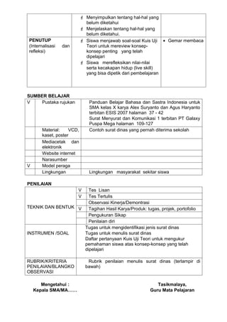  Menyimpulkan tentang hal-hal yang
                             belum diketahui
                            Menjelaskan tentang hal-hal yang
                             belum diketahui.
PENUTUP                     Siswa menjawab soal-soal Kuis Uji • Gemar membaca
(Internalisasi   dan         Teori untuk mereview konsep-
refleksi)                    konsep penting yang telah
                             dipelajari
                            Siswa merefleksikan nilai-nilai
                             serta kecakapan hidup (live skill)
                             yang bisa dipetik dari pembelajaran



SUMBER BELAJAR
V    Pustaka rujukan          Panduan Belajar Bahasa dan Sastra Indonesia untuk
                              SMA kelas X karya Alex Suryanto dan Agus Haryanto
                              terbitan ESIS 2007 halaman 37 - 42
                              Surat Menyurat dan Komunikasi 1 terbitan PT Galaxy
                              Puspa Mega halaman 109-127
       Material:    VCD,      Contoh surat dinas yang pernah diterima sekolah
       kaset, poster
       Mediacetak dan
       elektronik
       Website internet
       Narasumber
V      Model peraga
       Lingkungan             Lingkungan masyarakat sekitar siswa

PENILAIAN
                       V
                      Tes Lisan
                       V
                      Tes Tertulis
                      Observasi Kinerja/Demontrasi
TEKNIK DAN BENTUK V   Tagihan Hasil Karya/Produk: tugas, projek, portofolio
                      Pengukuran Sikap
                      Penilaian diri
                    Tugas untuk mengidentifikasi jenis surat dinas
INSTRUMEN /SOAL     Tugas untuk menulis surat dinas
                    Daftar pertanyaan Kuis Uji Teori untuk mengukur
                    pemahaman siswa atas konsep-konsep yang telah
                    dipelajari

RUBRIK/KRITERIA               Rubrik penilaian menulis surat dinas (terlampir di
PENILAIAN/BLANGKO            bawah)
OBSERVASI

       Mengetahui :                                         Tasikmalaya,
    Kepala SMA/MA……                                      Guru Mata Pelajaran
 