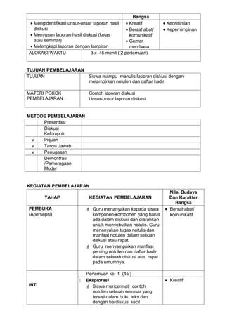 Bangsa
 • Mengidentifikasi unsur-unsur laporan hasil   • Kreatif        • Keorisinilan
   diskusi                                      • Bersahabat/    • Kepemimpinan
 • Menyusun laporan hasil diskusi (kelas          komunikatif
   atau seminar)                                • Gemar
 • Melengkapi laporan dengan lampiran             membaca
ALOKASI WAKTU                 3 x 45 menit ( 2 pertemuan)


TUJUAN PEMBELAJARAN
TUJUAN                       Siswa mampu menulis laporan diskusi dengan
                             melampirkan notulen dan daftar hadir

MATERI POKOK                 Contoh laporan diskusi
PEMBELAJARAN                 Unsur-unsur laporan diskusi


METODE PEMBELAJARAN
     Presentasi
     Diskusi
     Kelompok
 v   Inquari
 v   Tanya Jawab
 v   Penugasan
     Demontrasi
     /Pemeragaan
     Model


KEGIATAN PEMBELAJARAN
                                                                   Nilai Budaya
       TAHAP                 KEGIATAN PEMBELAJARAN                 Dan Karakter
                                                                      Bangsa
PEMBUKA                      Guru menanyakan kepada siswa       • Bersahabat/
(Apersepsi)                   komponen-komponen yang harus         komunikatif
                              ada dalam diskusi dan diarahkan
                              untuk menyebutkan notulis. Guru
                              menanyakan tugas notulis dan
                              manfaat notulen dalam sebuah
                              diskusi atau rapat.
                             Guru menyampaikan manfaat
                              penting notulen dan daftar hadir
                              dalam sebuah diskusi atau rapat
                              pada umumnya.

                            Pertemuan ke- 1 (45’)
                           Eksplorasi                           • Kreatif
INTI                         Siswa mencermati contoh
                               notulen sebuah seminar yang
                               tersaji dalam buku teks dan
                               dengan berdiskusi kecil
 