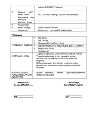 terbitan ESIS 2007 halaman

V      Material:    VCD,
       kaset, poster        VCD rekaman jalannya sebuah seminar/rapat
       Mediacetak dan
       elektronik
       Website internet
V      Narasumber
V      Model peraga         contoh sebuah notulen
       Lingkungan           Lingkungan masyarakat sekitar siswa

PENILAIAN
                  V          Tes Lisan
                  V          Tes Tertulis
                  V          Observasi Kinerja/Demontrasi
TEKNIK DAN BENTUK V          Tagihan Hasil Karya/Produk: tugas, projek, portofolio
                  V          Pengukuran Sikap
                             Penilaian diri
                           Tugas kepada siswa untuk membuat sebuah notulen
INSTRUMEN /SOAL            Tugas kepada siswa untuk mengikuti sebuah
                           seminar/diskusi baik secara simulasi, rekaman,
                           langsung.
                           Daftar pertanyaan Kuis uji teori untuk mengukur
                           pemahaman siswa atas konsep-konsep yang telah
                           dipelajari

RUBRIK/KRITERIA            Rubrik     Penilaian   notulen     rapat/diskusi/seminar.
PENILAIAN/BLANGKO          (terlampir di bawah)
OBSERVASI

       Mengetahui :                                            Tasikmalaya,
    Kepala SMA/MA……                                         Guru Mata Pelajaran



    ………………………..                                              …………………….
    NIP. …...……………..                                         NIP. ………………
 