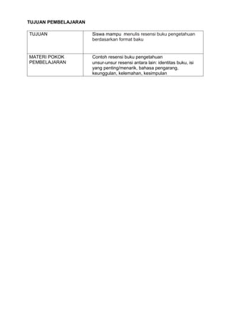 TUJUAN PEMBELAJARAN

TUJUAN                Siswa mampu menulis resensi buku pengetahuan
                      berdasarkan format baku


MATERI POKOK          Contoh resensi buku pengetahuan
PEMBELAJARAN          unsur-unsur resensi antara lain: identitas buku, isi
                      yang penting/menarik, bahasa pengarang,
                      keunggulan, kelemahan, kesimpulan
 