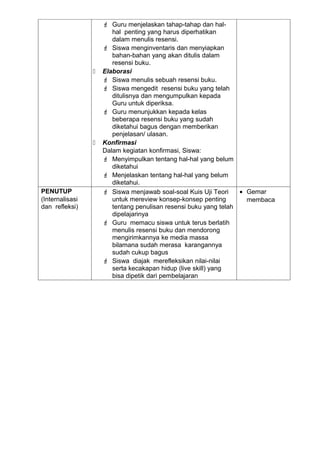  Guru menjelaskan tahap-tahap dan hal-
                        hal penting yang harus diperhatikan
                        dalam menulis resensi.
                      Siswa menginventaris dan menyiapkan
                        bahan-bahan yang akan ditulis dalam
                        resensi buku.
                    Elaborasi
                      Siswa menulis sebuah resensi buku.
                      Siswa mengedit resensi buku yang telah
                        ditulisnya dan mengumpulkan kepada
                        Guru untuk diperiksa.
                      Guru menunjukkan kepada kelas
                        beberapa resensi buku yang sudah
                        diketahui bagus dengan memberikan
                        penjelasan/ ulasan.
                    Konfirmasi
                     Dalam kegiatan konfirmasi, Siswa:
                      Menyimpulkan tentang hal-hal yang belum
                        diketahui
                      Menjelaskan tentang hal-hal yang belum
                        diketahui.
PENUTUP               Siswa menjawab soal-soal Kuis Uji Teori    • Gemar
(Internalisasi          untuk mereview konsep-konsep penting        membaca
dan refleksi)           tentang penulisan resensi buku yang telah
                        dipelajarinya
                      Guru memacu siswa untuk terus berlatih
                        menulis resensi buku dan mendorong
                        mengirimkannya ke media massa
                        bilamana sudah merasa karangannya
                        sudah cukup bagus
                      Siswa diajak merefleksikan nilai-nilai
                        serta kecakapan hidup (live skill) yang
                        bisa dipetik dari pembelajaran
 