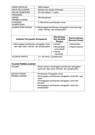 NAMA SEKOLAH                   MAN Awipari
MATA PELAJARAN                 Bahasa dan Sastra Indonesia
KELAS /SEMESTER                XII (dua belas) / 1 (satu)
PROGRAM
ASPEK                          Mendengarkan
PEMBELAJARAN
STANDAR                        5. Memahami pembacaan novel
KOMPETENSI
KOMPETENSI DASAR           5.1 Menanggapi pembacaan penggalan novel dari segi
                               vokal, intonasi, dan penghayatan


                                                    Nilai Budaya
                                                                   Kewirausahaan/
     Indikator Pencapaian Kompetensi               Dan Karakter
                                                                   Ekonomi Kreatif
                                                       Bangsa
 • Menanggapi pembacaan penggalan novel            • Kreatif       • Keorisinilan
   dari segi vokal, intonasi, dan penghayatan      • Bersahabat/   • Kepemimpinan
                                                     komunikatif
                                                   • Gemar
                                                     membaca
ALOKASI WAKTU                    3 x 45 menit ( 2 pertemuan)


TUJUAN PEMBELAJARAN
TUJUAN                        Siswa mampu menanggapi pembacaan penggalan
                              novel dari segi vokal, intonasi, dan penghayatan

MATERI POKOK                  Pembacaan Penggalan novel
PEMBELAJARAN                  Penanggapan pembacaan penggalan novel dari segi
                              vokal
                              Penanggapan pembacaan penggalan novel dari
                              intonasi
                              Penanggapan pembacaan penggalan novel dari
                              penghayatan
 