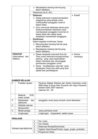  Menjelaskan tentang hal-hal yang
                            belum diketahui.
                         Pertemuan ke-2 ( 45’)
                        Elaborasi                                   • Kreatif
                          Setiap kelompok merekomendasikan
                            anggotanya yang terbaik untuk
                            membacakan penggalan novel di
                            depan kelas.
                          Guru menunjuk beberapa siswa yang
                            direkomendasikan kelompok untuk
                            membacakan penggalan novel lain di
                            depan kelas dan setiap siswa
                            diwajibkan memberikan tanggapan.
                        Konfirmasi
                         Dalam kegiatan konfirmasi, Siswa:
                          Menyimpulkan tentang hal-hal yang
                            belum diketahui
                          Menjelaskan tentang hal-hal yang
                            belum diketahui.
PENUTUP                   Siswa menjawab soal-soal Kuis Uji         • Gemar
(Internalisasi dan          Teori untuk mereview konsep-konsep         membaca
refleksi)                   penting yang perlu diperhatikan
                            dalam membaca dan menanggapi
                            pembacaan penggalan novel.
                          Siswa merefleksikan nilai-nilai serta
                            kecakapan hidup (live skill) yang bisa
                            dipetik dari pembelajaran



SUMBER BELAJAR
V    Pustaka rujukan           Panduan Belajar Bahasa dan Sastra Indonesia untuk
                               SMA kelas X karya Alex Suryanto dan Agus Haryanto
                               terbitan ESIS 2007 halaman
                               halaman 55 – 60

      Material:    VCD,
      kaset, poster
V     Mediacetak dan           penggalan novel yang menarik untuk dibacakan
      elektronik
V     Website internet
      Narasumber
V     Model peraga             siswa pembaca novel
      Lingkungan               Lingkungan masyarakat sekitar siswa

PENILAIAN
                  V            Tes Lisan
                  V            Tes Tertulis
                  V            Observasi Kinerja/Demontrasi
TEKNIK DAN BENTUK V            Tagihan Hasil Karya/Produk: tugas, projek, portofolio
                  V            Pengukuran Sikap
 