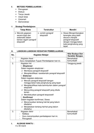 F.     METODE PEMBELAJARAN :
       Penugasan
       Diskusi
       Tanya Jawab
       Unjuk kerja
       Ceramah
       Demonstrasi

G.    Strategi Pembelajaran
           Tatap Muka                Terstruktur                  Mandiri
      • Menulis gagasan       • contoh paragraf          • Siswa Mengembangkan
        secara logis dan        ekspositif                 kerangka yang telah
        sistematis dalam                                   disusun menjadi
        bentuk ragam paragraf                              paragraf ekspositif
        ekspositif                                         dengan menggunakan
                                                           kata penghubung yang
                                                           tepat.

H.      LANGKAH-LANGKAH KEGIATAN PEMBELAJARAN :
                                                                Nilai Budaya Dan
No.                       Kegiatan Belajar
                                                                Karakter Bangsa
 1.         Kegiatan Awal :                                     Bersahabat/
         - Guru menjelaskan Tujuan Pembelajaran hari ini.       komunikatif
 2.         Kegiatan Inti :                                     Tanggung jawab
             Eksplorasi
            Dalam kegiatan eksplorasi :
             Membaca paragraf ekspositif
             Mengidentifikasi karekteristik paragraf ekspositif
             Elaborasi
            Dalam kegiatan elaborasi,
             Menulis paragraf ekspositif dengan
               menggunakan kata penghubung yang tepat
             Mengidentifikasi kata berimbuhan dalam paragraf
               ekspositif
             Menyunting paragraf ekspositif yang ditulis
               teman
             Mendiskusikan paragraf eksposistif
             Konfirmasi
            Dalam kegiatan konfirmasi, Siswa:
             Menyimpulkan tentang hal-hal yang belum
               diketahui
             Menjelaskan tentang hal-hal yang belum
               diketahui.
 3.         Kegiatan Akhir       :                               Bersahabat/
          - Refleksi                                             komunikatif
          - Guru menyimpulkan pembelajaran hari ini.
          - Penugasan

I.      ALOKASI WAKTU :
      4 x 40 menit
 