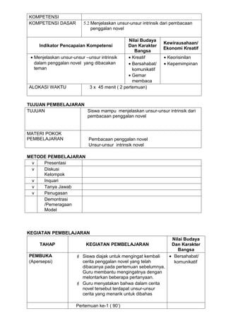 KOMPETENSI
KOMPETENSI DASAR         5.2 Menjelaskan unsur-unsur intrinsik dari pembacaan
                             penggalan novel

                                               Nilai Budaya
                                                               Kewirausahaan/
     Indikator Pencapaian Kompetensi           Dan Karakter
                                                               Ekonomi Kreatif
                                                  Bangsa
 • Menjelaskan unsur-unsur –unsur intrinsik    • Kreatif       • Keorisinilan
   dalam penggalan novel yang dibacakan        • Bersahabat/   • Kepemimpinan
   teman                                         komunikatif
                                               • Gemar
                                                 membaca
ALOKASI WAKTU               3 x 45 menit ( 2 pertemuan)


TUJUAN PEMBELAJARAN
TUJUAN              Siswa mampu menjelaskan unsur-unsur intrinsik dari
                    pembacaan penggalan novel


MATERI POKOK
PEMBELAJARAN               Pembacaan penggalan novel
                           Unsur-unsur intrinsik novel

METODE PEMBELAJARAN
 v   Presentasi
 v   Diskusi
     Kelompok
 v   Inquari
 v   Tanya Jawab
 v   Penugasan
     Demontrasi
     /Pemeragaan
     Model




KEGIATAN PEMBELAJARAN
                                                                  Nilai Budaya
     TAHAP                KEGIATAN PEMBELAJARAN                   Dan Karakter
                                                                     Bangsa
PEMBUKA               Siswa diajak untuk mengingat kembali      • Bersahabat/
(Apersepsi)            cerita penggalan novel yang telah           komunikatif
                       dibacanya pada pertemuan sebelumnya.
                       Guru membantu mengingatnya dengan
                       melontarkan beberapa pertanyaan.
                      Guru menyatakan bahwa dalam cerita
                       novel tersebut terdapat unsur-unsur
                       cerita yang menarik untuk dibahas

                      Pertemuan ke-1 ( 90’)
 