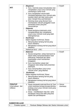    Eksplorasi                                  • Kreatif
INTI                      Guru meminta siswa menyebutkan dan
                            menjelaskan unsur-unsur intrinsik yang
                            membangun cerita novel
                          Guru menjelaskan secara lebih
                            mendetail beberapa unsur intrinsik yaitu
                            karakter tokoh dan latar cerita yang
                            akan menjadi fokus pembahasan
                          Seorang siswa yang ditunjuk Guru
                            membacakan sebuah penggalan novel
                            sementara siswa yang lain
                            menyimaknya.
                        Elaborasi
                          Siswa berdiskusi kelompok untuk
                            mengidentifikasi dan menjelaskan
                            unsur-unsur intrinsik novel yang telah
                            didengarkannya.
                        Konfirmasi
                         Dalam kegiatan konfirmasi, Siswa:
                          Menyimpulkan tentang hal-hal yang
                            belum diketahui
                          Menjelaskan tentang hal-hal yang belum
                            diketahui.
                         Pertemuan ke-2 ( 90’)
                        Elaborasi                                   • Kreatif
                          Secara bergantian, setiap kelompok ke
                            depan kelas mempresentasikan hasil
                            diskusinya. Kelompok lain diberi
                            kesempatan untuk memberikan
                            tanggapan.
                          Guru memberikan ulasan dan
                            tanggapan atas setiap hasil presentasi
                            kelompok.
                          Guru menyimpulkan unsur-unsur
                            intrinsik novel yang dibahas.
                        Konfirmasi
                         Dalam kegiatan konfirmasi, Siswa:
                          Menyimpulkan tentang hal-hal yang
                            belum diketahui
                          Menjelaskan tentang hal-hal yang belum
                            diketahui.
PENUTUP                   Siswa menjawab soal-soal Kuis Uji Teori • Gemar
(Internalisasi dan          untuk mereview konsep-konsep penting       membaca
refleksi)                   tentang unsur-unsur intrinsik novel yang
                            telah dipelajari
                          Siswa merefleksikan nilai-nilai serta
                            kecakapan hidup (live skill) yang bisa
                            dipetik dari pembelajaran



SUMBER BELAJAR
V    Pustaka rujukan          Panduan Belajar Bahasa dan Sastra Indonesia untuk
 