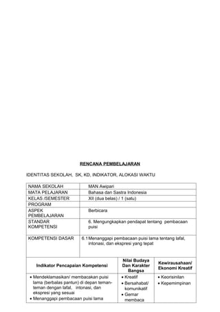 RENCANA PEMBELAJARAN

IDENTITAS SEKOLAH, SK, KD, INDIKATOR, ALOKASI WAKTU

NAMA SEKOLAH                 MAN Awipari
MATA PELAJARAN               Bahasa dan Sastra Indonesia
KELAS /SEMESTER              XII (dua belas) / 1 (satu)
PROGRAM
ASPEK                        Berbicara
PEMBELAJARAN
STANDAR                      6. Mengungkapkan pendapat tentang pembacaan
KOMPETENSI                   puisi

KOMPETENSI DASAR          6.1 Menanggapi pembacaan puisi lama tentang lafal,
                              intonasi, dan ekspresi yang tepat


                                              Nilai Budaya
                                                              Kewirausahaan/
    Indikator Pencapaian Kompetensi          Dan Karakter
                                                              Ekonomi Kreatif
                                                 Bangsa
 • Mendeklamasikan/ membacakan puisi         • Kreatif        • Keorisinilan
   lama (berbalas pantun) di depan teman-    • Bersahabat/    • Kepemimpinan
   teman dengan lafal, intonasi, dan           komunikatif
   ekspresi yang sesuai                      • Gemar
 • Menanggapi pembacaan puisi lama             membaca
 