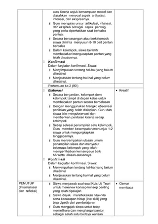atas kinerja unjuk kemampuan model dan
                        diarahkan menyoal aspek artikulasi,
                        intonasi, dan ekspresinya.
                      Guru mengulas unsur artikulasi, intonasi,
                        dan ekspresi sebagai aspek penting
                        yang perlu diperhatikan saat berbalas
                        pantun.
                      Secara berpasangan atau berkelompok
                        siswa diminta menyusun 8-10 bait pantun
                        berbalas
                      Dalam kelompok, siswa berlatih
                        membacakan/mengucapkan pantun yang
                        telah disusunnya.
                    Konfirmasi
                     Dalam kegiatan konfirmasi, Siswa:
                      Menyimpulkan tentang hal-hal yang belum
                        diketahui
                      Menjelaskan tentang hal-hal yang belum
                        diketahui.
                     Pertemuan ke-2 (90’)
                    Elaborasi                                   • Kreatif
                      Secara bergantian, kelompok demi
                        kelompok tampil di depan kelas untuk
                        membacakan pantun secara berbalasan
                      Dengan menggunakan blangko observasi
                        penilaian yang telah disiapkan, Guru dan
                        siswa lain mengobservasi dan
                        memberikan penilaian kinerja setiap
                        kelompok
                      Setiap selesai penampilan satu kelompok,
                        Guru memberi kesempatan/menunjuk 1-2
                        siswa untuk mengungkapkan
                        tanggapannya.
                      Guru menyampaikan ulasan umum
                        penampilan siswa dan menyebut
                        beberapa kelompok yang telah
                        memperlihatkan kemampaun baik
                        berserta alasan-alasannya.
                    Konfirmasi
                     Dalam kegiatan konfirmasi, Siswa:
                      Menyimpulkan tentang hal-hal yang belum
                        diketahui
                      Menjelaskan tentang hal-hal yang belum
                        diketahui.
PENUTUP               Siswa menjawab soal-soal Kuis Uji Teori   • Gemar
(Internalisasi          untuk mereview konsep-konsep penting       membaca
dan refleksi)           yang telah dipelajari
                      Siswa diajak merefleksikan nilai-nilai
                        serta kecakapan hidup (live skill) yang
                        bisa dipetik dari pembelajaran
                      Guru mengajak siswa untuk tetap
                        memelihara dan menghargai pantun
                        sebagai salah satu budaya warisan
 