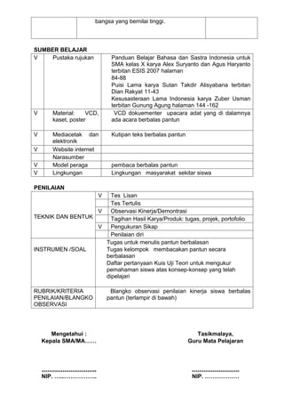 bangsa yang bernilai tinggi.



SUMBER BELAJAR
V    Pustaka rujukan         Panduan Belajar Bahasa dan Sastra Indonesia untuk
                             SMA kelas X karya Alex Suryanto dan Agus Haryanto
                             terbitan ESIS 2007 halaman
                             84-88
                             Puisi Lama karya Sutan Takdir Alisyabana terbitan
                             Dian Rakyat 11-43
                             Kesusasteraan Lama Indonesia karya Zuber Usman
                             terbitan Gunung Agung halaman 144 -162
V      Material:    VCD,      VCD dokuementer upacara adat yang di dalamnya
       kaset, poster         ada acara berbalas pantun

V      Mediacetak dan        Kutipan teks berbalas pantun
       elektronik
V      Website internet
       Narasumber
V      Model peraga          pembaca berbalas pantun
V      Lingkungan            Lingkungan masyarakat sekitar siswa

PENILAIAN
                        V
                      Tes Lisan
                      Tes Tertulis
                  V   Observasi Kinerja/Demontrasi
TEKNIK DAN BENTUK     Tagihan Hasil Karya/Produk: tugas, projek, portofolio
                  V   Pengukuran Sikap
                      Penilaian diri
                    Tugas untuk menulis pantun berbalasan
INSTRUMEN /SOAL     Tugas kelompok membacakan pantun secara
                    berbalasan
                    Daftar pertanyaan Kuis Uji Teori untuk mengukur
                    pemahaman siswa atas konsep-konsep yang telah
                    dipelajari

RUBRIK/KRITERIA              Blangko observasi penilaian kinerja siswa berbalas
PENILAIAN/BLANGKO           pantun (terlampir di bawah)
OBSERVASI




       Mengetahui :                                            Tasikmalaya,
    Kepala SMA/MA……                                         Guru Mata Pelajaran



    ………………………..                                              …………………….
    NIP. …...……………..                                         NIP. ………………
 