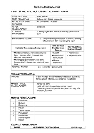 RENCANA PEMBELAJARAN

IDENTITAS SEKOLAH, SK, KD, INDIKATOR, ALOKASI WAKTU

NAMA SEKOLAH                  MAN Awipari
MATA PELAJARAN                Bahasa dan Sastra Indonesia
KELAS /SEMESTER               XII (dua belas) / 1 (satu)
PROGRAM
ASPEK                         Berbicara
PEMBELAJARAN
STANDAR                       6. Mengungkapkan pendapat tentang pembacaan
KOMPETENSI                    puisi

KOMPETENSI DASAR                 6.2 Mengomentari pembacaan puisi baru tentang
                                     lafal, intonasi, dan ekspresi yang tepat

                                                 Nilai Budaya
                                                                Kewirausahaan/
    Indikator Pencapaian Kompetensi             Dan Karakter
                                                                Ekonomi Kreatif
                                                    Bangsa
 • Mendeklamasikan/ membacakan puisi            • Kreatif       • Keorisinilan
   baru dengan lafal, intonasi, dan             • Bersahabat/   • Kepemimpinan
   ekspresi yang sesuai                           komunikatif
 • Menanggapi pembacaan puisi baru              • Gemar
   tentang lafal, intonasi, dan ekspresi yang     membaca
   tepat
ALOKASI WAKTU                    2 x 45 menit ( 1 pertemuan)


TUJUAN PEMBELAJARAN
TUJUAN              Siswa mampu mengomentari pembacaan puisi baru
                    tentang lafal, intonasi, dan ekspresi yang tepat

MATERI POKOK                 Teks puisi baru
PEMBELAJARAN                 Lafal, intonasi ,ekspresi pembacaan puisi
                             Cara mengomentari pembacaan puisi dari segi lafal,
                             intonasi ,ekspresi


METODE PEMBELAJARAN
     Presentasi
 v   Diskusi
     Kelompok
 v   Inquari
 v   Tanya Jawab
 v   Penugasan
 v   Demontrasi
     /Pemeragaan
     Model

KEGIATAN PEMBELAJARAN
  TAHAP           KEGIATAN PEMBELAJARAN                            Nilai Budaya
 