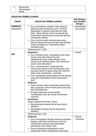 v     Demontrasi
        /Pemeragaan
        Model

KEGIATAN PEMBELAJARAN
                                                                        Nilai Budaya
   TAHAP                  KEGIATAN PEMBELAJARAN                        Dan Karakter
                                                                           Bangsa
PEMBUKA            Guru memutarkan cuplikan video rekaman             • Bersahabat/
(Apersepsi)          jalannya suatu lomba baca puisi (minimal            komunikatif
                     ditayangkan 2 peserta yang baik dan tidak
                     baik). Siswa diminta untuk mencermati dan
                     menentukan pembaca puisi yang baik dengan
                     memberikan alasan
                   Guru meminta salah seorang siswa yang
                     pernah menjuarai baca puisi (jika ada di kelas)
                     untuk membagi ilmu / kiat-kiatnya dalam
                     membaca puisi.
                  Pertemuan ke-1 ( 90’)
                 Eksplorasi                                           • Kreatif
INTI               Guru meminta siswa menyiapkan puisi karya
                     sendiri yang telah dibuat di rumah.
                     (sebelumnya siswa sudah ditugasi untuk
                     menulis puisi bertema bebas dan memenuhi
                     syarat untuk dibacakan)
                   Guru meminta siswa model (permah
                     memenangi lomba) untuk membacakan puisi
                     karyanya sendiri di depan kelas dan meminta
                     kelas untuk memberikan komentar.
                   Guru menjelaskan tahap-tahap dan hal penting
                     yang perlu diperhatikan dalam pembacaan
                     puisi
                 Elaborasi
                   Siswa diminta untuk memberikan tanda-tanda
                     jeda, pungtuasi, serta intonasi pada puisi yang
                     akan dibacakannya.
                   Di dalam kelompok, siswa berlatih
                     membacakan puisi dan saling memberikan
                     masukan.
                 Konfirmasi
                  Dalam kegiatan konfirmasi, Siswa:
                   Menyimpulkan tentang hal-hal yang belum
                     diketahui
                   Menjelaskan tentang hal-hal yang belum
                     diketahui.
                  Pertemuan ke-2 ( 90)
                 Elaborasi                                            • Gemar
                   Guru membagikan blangko observasi penilaian          membaca
                     kepada kelas dan memintanya untuk ikut
                     memberikan penilaian atas penampilan
                     pembacaan puisi setiap siswa
                   Secara bergantian berdasarkan nomor
                     pengundian siswa membacakan puisi karya
 