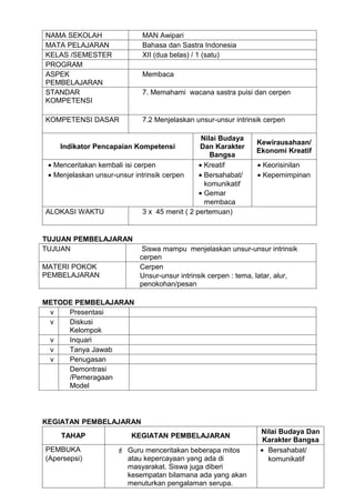 NAMA SEKOLAH                 MAN Awipari
MATA PELAJARAN               Bahasa dan Sastra Indonesia
KELAS /SEMESTER              XII (dua belas) / 1 (satu)
PROGRAM
ASPEK                        Membaca
PEMBELAJARAN
STANDAR                      7. Memahami wacana sastra puisi dan cerpen
KOMPETENSI

KOMPETENSI DASAR             7.2 Menjelaskan unsur-unsur intrinsik cerpen

                                                 Nilai Budaya
                                                                Kewirausahaan/
    Indikator Pencapaian Kompetensi             Dan Karakter
                                                                Ekonomi Kreatif
                                                    Bangsa
 • Menceritakan kembali isi cerpen              • Kreatif       • Keorisinilan
 • Menjelaskan unsur-unsur intrinsik cerpen     • Bersahabat/   • Kepemimpinan
                                                  komunikatif
                                                • Gemar
                                                  membaca
ALOKASI WAKTU                 3 x 45 menit ( 2 pertemuan)


TUJUAN PEMBELAJARAN
TUJUAN                       Siswa mampu menjelaskan unsur-unsur intrinsik
                            cerpen
MATERI POKOK                Cerpen
PEMBELAJARAN                Unsur-unsur intrinsik cerpen : tema, latar, alur,
                            penokohan/pesan

METODE PEMBELAJARAN
 v   Presentasi
 v   Diskusi
     Kelompok
 v   Inquari
 v   Tanya Jawab
 v   Penugasan
     Demontrasi
     /Pemeragaan
     Model




KEGIATAN PEMBELAJARAN
                                                                 Nilai Budaya Dan
    TAHAP                 KEGIATAN PEMBELAJARAN
                                                                  Karakter Bangsa
PEMBUKA               Guru menceritakan beberapa mitos          • Bersahabat/
(Apersepsi)            atau kepercayaan yang ada di                komunikatif
                       masyarakat. Siswa juga diberi
                       kesempatan bilamana ada yang akan
                       menuturkan pengalaman serupa.
 