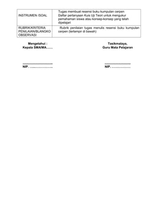 Tugas membuat resensi buku kumpulan cerpen
INSTRUMEN /SOAL      Daftar pertanyaan Kuis Uji Teori untuk mengukur
                     pemahaman siswa atau konsep-konsep yang telah
                     dipelajari
RUBRIK/KRITERIA       Rubrik penilaian tugas menulis resensi buku kumpulan
PENILAIAN/BLANGKO    cerpen (terlampir di bawah)
OBSERVASI

     Mengetahui :                                    Tasikmalaya,
  Kepala SMA/MA……                                 Guru Mata Pelajaran



  ………………………..                                      …………………….
  NIP. …...……………..                                 NIP. ………………
 