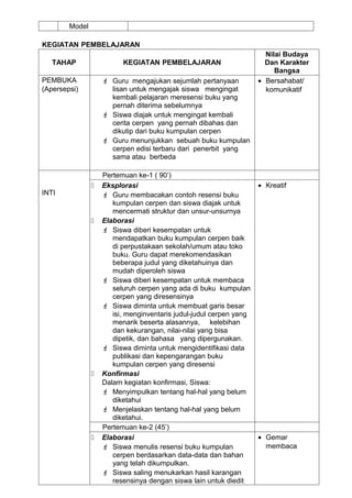 Model

KEGIATAN PEMBELAJARAN
                                                                       Nilai Budaya
   TAHAP                  KEGIATAN PEMBELAJARAN                        Dan Karakter
                                                                          Bangsa
PEMBUKA              Guru mengajukan sejumlah pertanyaan            • Bersahabat/
(Apersepsi)           lisan untuk mengajak siswa mengingat             komunikatif
                      kembali pelajaran meresensi buku yang
                      pernah diterima sebelumnya
                     Siswa diajak untuk mengingat kembali
                      cerita cerpen yang pernah dibahas dan
                      dikutip dari buku kumpulan cerpen
                     Guru menunjukkan sebuah buku kumpulan
                      cerpen edisi terbaru dari penerbit yang
                      sama atau berbeda

                    Pertemuan ke-1 ( 90’)
                   Eksplorasi                                       • Kreatif
INTI                 Guru membacakan contoh resensi buku
                       kumpulan cerpen dan siswa diajak untuk
                       mencermati struktur dan unsur-unsurnya
                   Elaborasi
                     Siswa diberi kesempatan untuk
                       mendapatkan buku kumpulan cerpen baik
                       di perpustakaan sekolah/umum atau toko
                       buku. Guru dapat merekomendasikan
                       beberapa judul yang diketahuinya dan
                       mudah diperoleh siswa
                     Siswa diberi kesempatan untuk membaca
                       seluruh cerpen yang ada di buku kumpulan
                       cerpen yang diresensinya
                     Siswa diminta untuk membuat garis besar
                       isi, menginventaris judul-judul cerpen yang
                       menarik beserta alasannya, kelebihan
                       dan kekurangan, nilai-nilai yang bisa
                       dipetik, dan bahasa yang dipergunakan.
                     Siswa diminta untuk mengidentifikasi data
                       publikasi dan kepengarangan buku
                       kumpulan cerpen yang diresensi
                   Konfirmasi
                    Dalam kegiatan konfirmasi, Siswa:
                     Menyimpulkan tentang hal-hal yang belum
                       diketahui
                     Menjelaskan tentang hal-hal yang belum
                       diketahui.
                    Pertemuan ke-2 (45’)
                   Elaborasi                                        • Gemar
                     Siswa menulis resensi buku kumpulan              membaca
                       cerpen berdasarkan data-data dan bahan
                       yang telah dikumpulkan.
                     Siswa saling menukarkan hasil karangan
                       resensinya dengan siswa lain untuk diedit
 