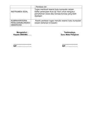 Penilaian diri
                     Tugas membuat resensi buku kumpulan cerpen
INSTRUMEN /SOAL      Daftar pertanyaan Kuis Uji Teori untuk mengukur
                     pemahaman siswa atau konsep-konsep yang telah
                     dipelajari

RUBRIK/KRITERIA       Rubrik penilaian tugas menulis resensi buku kumpulan
PENILAIAN/BLANGKO    cerpen (terlampir di bawah)
OBSERVASI


     Mengetahui :                                    Tasikmalaya,
  Kepala SMA/MA……                                 Guru Mata Pelajaran



  ………………………..                                       …………………….
  NIP. …...……………..                                  NIP. ………………
 