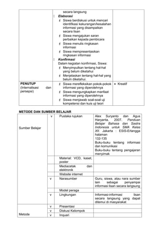 secara langsung
                          Elaborasi
                            Siswa berdiskusi untuk mencari
                              identifikasi kekurangan/kesalahan
                              informasi yang disampaikan
                              secara lisan
                            Siswa mengajukan saran
                              perbaikan kepada pembicara
                            Siswa menulis ringkasan
                              informasi
                            Siswa mempresentasikan
                              ringkasan informasi
                          Konfirmasi
                           Dalam kegiatan konfirmasi, Siswa:
                            Menyimpulkan tentang hal-hal
                              yang belum diketahui
                            Menjelaskan tentang hal-hal yang
                              belum diketahui.
PENUTUP                     Siswa merefleksikan pokok-pokok • Kreatif
(Internalisasi   dan          informasi yang diperolehnya
persepsi)                   Siswa mengungkapkan manfaat
                              informasi yang diperolehnya
                            Siswa menjawab soal-soal uji
                              kompetensi dan kuis uji teori

METODE DAN SUMBER BELAJAR
               v   Pustaka rujukan                Alex Suryanto dan Agus
                                                  Haryanta.   2007.   Panduan
                                                  Belajar Bahasa dan Sastra
Sumber Belajar                                    Indonesia untuk SMA Kelas
                                                  XII. Jakarta : ESIS-Erlangga
                                                  halaman
                                                  132-135
                                                  Buku-buku tentang informasi
                                                  dan komunikasi
                                                  Buku-buku tentang pengajaran
                                                  menyimak
                           Material: VCD, kaset,
                           poster
                           Mediacetak       dan
                           elektronik
                           Website internet
                   v       Narasumber            Guru, siswa, atau nara sumber
                                                 lain    sebagai      penyampai
                                                 informasi lisan secara langsung
                           Model peraga
                   v       Lingkungan            Informasi-informasi        lisan
                                                 secara langsung yang dapat
                                                 ditemui di masyarakat
                   v       Presentasi
                   v       Diskusi Kelompok
Metode             v       Inquari
 