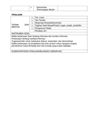 v      Demontrasi
                            /Pemeragaan Model

PENILAIAN
                      v   Tes Lisan
                      v   Tes Tertulis
                      v   Observasi Kinerja/Demontrasi
TEKNIK        DAN     v   Tagihan Hasil Karya/Produk: tugas, projek, portofolio
BENTUK
                      v   Pengukuran Sikap
                          Penilaian diri
INSTRUMEN /SOAL
Daftar pertanyaan lisan tentang informasi dan sumber informasi
Pertanyaan tentang manfaat informasi
Tugas/perintah untuk melakukan diskusi, presentasi, dan demonstrasi
Daftar pertanyaan uji kompetensi dan kuis uji teori untuk mengukur tingkat
pemahaman siswa terhadap teori dan konsep yang sudah dipelajari

RUBRIK/KRITERIA PENILAIAN/BLANGKO OBSERVASI
 