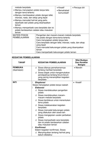 metode berpidato                              • Kreatif           • Percaya diri
 • Mampu menyiapkan pidato tanpa teks            • Bersahabat/
   dengan tema tertentu                            komunikatif
 • Mampu membawakan pidato dengan lafal,
   intonasi, nada, dan sikap yang tepat
 • Mampu mencatat hal-hal yang perlu
   diperbaiki dari pidato yang disampaikan
   teman
 • Mampu memperbaiki cara berpidato dan isi
   pidato berdasarkan catatan atau masukan
   teman
MATERI POKOK                Pengertian dan macam-macam metode berpidato
PEMBELAJARAN                Ide pidato dengan tema-tema tertentu
                            Cara menyiapkan pidato tanpa teks
                            Cara berpidato dengan lafal, intonasi, nada, dan sikap
                            yang tepat
                            Cara mencatat kekurangan pidato yang disampaikan
                            teman
                            Cara memperbaiki kekurangan pidato teman

KEGIATAN PEMBELAJARAN
                                                                        Nilai Budaya
       TAHAP                 KEGIATAN PEMBELAJARAN                      Dan Karakter
                                                                           Bangsa
PEMBUKA                    Siswa ditanya pemahamannya                • Mandiri
(Apersepsi)                  tentang manfaat berpidato
                           Siswa diajak untuk mengemukakan
                             pendapatnya tentang forum-forum
                             yang sering menampilkan kegiatan
                             berpidato
INTI                   Eksplorasi                                   • Kreatif
                       Siswa menyiapkan pidato tanpa naskah
                       Elaborasi
                           Siswa mendiskusikan pengertian
                             pidato
                           Siswa mendiskusikan macam-
                             macam metode berpidato
                           Siswa berdiskusi untuk menentukan
                             tema pidato
                           Siswa melaksanakan kegiatan
                             berpidato
                           Siswa mencatat kekurangan pidato
                             yang dilakukan oleh siswa lain
                           Siswa mengajukan usulan perbaikan
                             pidato
                           Siswa memperbaiki cara berpidato
                             dan isi pidato berdasarkan catatan
                             atau masukan teman
                       Konfirmasi
                          Dalam kegiatan konfirmasi, Siswa:
                           Menyimpulkan tentang hal-hal yang
                             belum diketahui
 