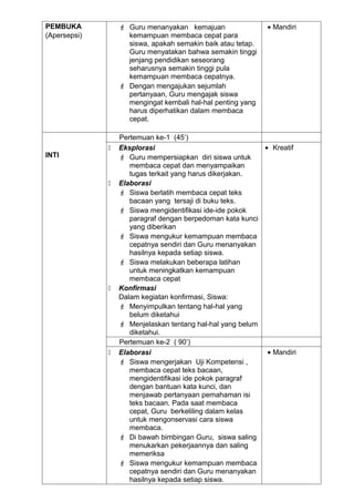 PEMBUKA            Guru menanyakan kemajuan                 • Mandiri
(Apersepsi)         kemampuan membaca cepat para
                    siswa, apakah semakin baik atau tetap.
                    Guru menyatakan bahwa semakin tinggi
                    jenjang pendidikan seseorang
                    seharusnya semakin tinggi pula
                    kemampuan membaca cepatnya.
                   Dengan mengajukan sejumlah
                    pertanyaan, Guru mengajak siswa
                    mengingat kembali hal-hal penting yang
                    harus diperhatikan dalam membaca
                    cepat.

                  Pertemuan ke-1 (45’)
                 Eksplorasi                               • Kreatif
INTI               Guru mempersiapkan diri siswa untuk
                     membaca cepat dan menyampaikan
                     tugas terkait yang harus dikerjakan.
                 Elaborasi
                   Siswa berlatih membaca cepat teks
                     bacaan yang tersaji di buku teks.
                   Siswa mengidentifikasi ide-ide pokok
                     paragraf dengan berpedoman kata kunci
                     yang diberikan
                   Siswa mengukur kemampuan membaca
                     cepatnya sendiri dan Guru menanyakan
                     hasilnya kepada setiap siswa.
                   Siswa melakukan beberapa latihan
                     untuk meningkatkan kemampuan
                     membaca cepat
                 Konfirmasi
                  Dalam kegiatan konfirmasi, Siswa:
                   Menyimpulkan tentang hal-hal yang
                     belum diketahui
                   Menjelaskan tentang hal-hal yang belum
                     diketahui.
                  Pertemuan ke-2 ( 90’)
                 Elaborasi                                 • Mandiri
                   Siswa mengerjakan Uji Kompetensi ,
                     membaca cepat teks bacaan,
                     mengidentifikasi ide pokok paragraf
                     dengan bantuan kata kunci, dan
                     menjawab pertanyaan pemahaman isi
                     teks bacaan. Pada saat membaca
                     cepat, Guru berkeliling dalam kelas
                     untuk mengonservasi cara siswa
                     membaca.
                   Di bawah bimbingan Guru, siswa saling
                     menukarkan pekerjaannya dan saling
                     memeriksa
                   Siswa mengukur kemampuan membaca
                     cepatnya sendiri dan Guru menanyakan
                     hasilnya kepada setiap siswa.
 