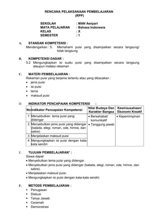 RENCANA PELAKSANAAN PEMBELAJARAN
                               (RPP)

              SEKOLAH                  : MAN Awipari
              MATA PELAJARAN           : Bahasa Indonesia
              KELAS                    :X
              SEMESTER                 :1

A.    STANDAR KOMPETENSI :
     Mendengarkan : 5. Memahami puisi yang disampaikan secara langsung/
                       tidak langsung

B.     KOMPETENSI DASAR :
     5.2 Mengungkapkan isi suatu puisi yang disampaikan secara langsung
         ataupun melalui rekaman

C.    MATERI PEMBELAJARAN :
     Rekaman puisi yang berjenis tertentu atau yang dibacakan :
     • jenis puisi
     • isi puisi
     • tema
     • maksud puisi

D.    INDIKATOR PENCAPAIAN KOMPETENSI               :
                                               Nilai Budaya Dan Kewirausahaan/
     No Indikator Pencapaian Kompetensi
                                               Karakter Bangsa Ekonomi Kreatif
      1 Menyebutkan tema puisi yang            • Bersahabat/    • Kepemimpinan
        didengar                                 komunikatif
      2 Menyebutkan jenis puisi yang didengar • Tanggung jawab
        (balada, elegi, roman, ode, himne, dan
        satire)
      3 Menjelaskan maksud puisi
      4 Mengungkapkan isi puisi dengan kata-
        kata sendiri

E.     TUJUAN PEMBELAJARAN* :
     Siswa dapat:
     • Menyebutkan tema puisi yang didengar.
     • Menyebutkan jenis puisi yang didengar (balada, elegi, roman, ode, himne, dan
        satire).
     • Menjelaskan maksud puisi.
     • Mengungkapkan isi puisi dengan kata-kata sendiri.

F.    METODE PEMBELAJARAN :
      Penugasan
      Diskusi
      Tanya Jawab
      Ceramah
      Demonstrasi
 