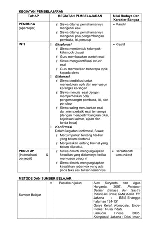 KEGIATAN PEMBELAJARAN
     TAHAP         KEGIATAN PEMBELAJARAN                      Nilai Budaya Dan
                                                              Karakter Bangsa
PEMBUKA                   Siswa ditanya pemahamannya         • Mandiri
(Apersepsi)                 mengenai esai
                          Siswa ditanya pemahamannya
                            mengenai pola pengembangan
                            pembuka, isi, penutup
INTI                    Eksplorasi                           • Kreatif
                          Siswa membentuk kelompok-
                            kelompok diskusi
                          Guru membacakan contoh esai
                          Siswa mengidentifikasi ciri-ciri
                            esai
                          Guru memberikan beberapa topik
                            kepada siswa
                        Elaborasi
                          Siswa berdiskusi untuk
                            menentukan topik dan menyusun
                            kerangka karangan
                          Siswa menulis esai dengan
                            memperhatikan pola
                            pengembangan pembuka, isi, dan
                            penutup
                          Siswa saling menukarkan esai
                            dan memperbaiki esai temannya
                            (dengan mempertimbangkan diksi,
                            kejelasan kalimat, ejaan dan
                            tanda baca)
                        Konfirmasi
                         Dalam kegiatan konfirmasi, Siswa:
                          Menyimpulkan tentang hal-hal
                            yang belum diketahui
                          Menjelaskan tentang hal-hal yang
                            belum diketahui.
PENUTUP                   Siswa diminta mengungkapkan       • Bersahabat/
(Internalisasi   &          kesulitan yang dialaminya ketika    komunikatif
persepsi)                   menyusun paragraf
                          Siswa diminta mengungkapkan
                            kesalahan terbanyak yang ada
                            pada teks esai tulisan temannya

METODE DAN SUMBER BELAJAR
               v   Pustaka rujukan               Alex     Suryanto    dan    Agus
                                                 Haryanta.      2007.    Panduan
                                                 Belajar Bahasa dan Sastra
Sumber Belajar                                   Indonesia untuk SMA Kelas XII.
                                                 Jakarta      :    ESIS-Erlangga
                                                 halaman 124-131
                                                 Gorys Keraf. Komposisi. Ende-
                                                 Flores : Nusa Indah
                                                 Lamudin        Finosa.     2005.
                                                 Komposisi. Jakarta : Diksi Insan
 