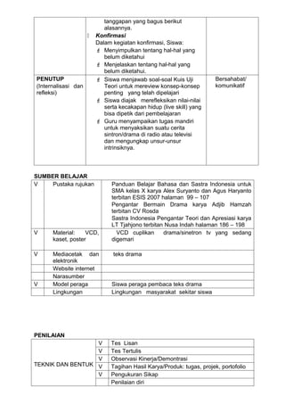 tanggapan yang bagus berikut
                            alasannya.
                        Konfirmasi
                         Dalam kegiatan konfirmasi, Siswa:
                          Menyimpulkan tentang hal-hal yang
                            belum diketahui
                          Menjelaskan tentang hal-hal yang
                            belum diketahui.
PENUTUP                   Siswa menjawab soal-soal Kuis Uji            Bersahabat/
(Internalisasi dan          Teori untuk mereview konsep-konsep          komunikatif
refleksi)                   penting yang telah dipelajari
                          Siswa diajak merefleksikan nilai-nilai
                            serta kecakapan hidup (live skill) yang
                            bisa dipetik dari pembelajaran
                          Guru menyampaikan tugas mandiri
                            untuk menyaksikan suatu cerita
                            sintron/drama di radio atau televisi
                            dan mengungkap unsur-unsur
                            intrinsiknya.



SUMBER BELAJAR
V    Pustaka rujukan           Panduan Belajar Bahasa dan Sastra Indonesia untuk
                               SMA kelas X karya Alex Suryanto dan Agus Haryanto
                               terbitan ESIS 2007 halaman 99 – 107
                               Pengantar Bermain Drama karya Adjib Hamzah
                               terbitan CV Rosda
                               Sastra Indonesia Pengantar Teori dan Apresiasi karya
                               LT Tjahjono terbitan Nusa Indah halaman 186 – 198
V     Material:    VCD,          VCD cuplikan      drama/sinetron tv yang sedang
      kaset, poster            digemari

V     Mediacetak dan            teks drama
      elektronik
      Website internet
      Narasumber
V     Model peraga             Siswa peraga pembaca teks drama
      Lingkungan               Lingkungan masyarakat sekitar siswa




PENILAIAN
                  V            Tes Lisan
                  V            Tes Tertulis
                  V            Observasi Kinerja/Demontrasi
TEKNIK DAN BENTUK V            Tagihan Hasil Karya/Produk: tugas, projek, portofolio
                  V            Pengukuran Sikap
                               Penilaian diri
 