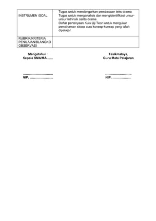 Tugas untuk mendengarkan pembacaan teks drama
INSTRUMEN /SOAL      Tugas untuk menganalisis dan mengidentifikasi unsur-
                     unsur intrinsik cerita drama
                     Daftar pertanyaan Kuis Uji Teori untuk mengukur
                     pemahaman siswa atau konsep-konsep yang telah
                     dipelajari

RUBRIK/KRITERIA
PENILAIAN/BLANGKO
OBSERVASI

     Mengetahui :                                     Tasikmalaya,
  Kepala SMA/MA……                                  Guru Mata Pelajaran



  ………………………..                                        …………………….
  NIP. …...……………..                                   NIP. ………………
 