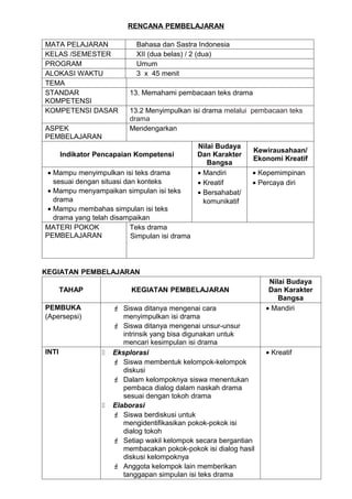 RENCANA PEMBELAJARAN

MATA PELAJARAN               Bahasa dan Sastra Indonesia
KELAS /SEMESTER              XII (dua belas) / 2 (dua)
PROGRAM                      Umum
ALOKASI WAKTU                3 x 45 menit
TEMA
STANDAR                   13. Memahami pembacaan teks drama
KOMPETENSI
KOMPETENSI DASAR          13.2 Menyimpulkan isi drama melalui pembacaan teks
                          drama
ASPEK                     Mendengarkan
PEMBELAJARAN
                                                Nilai Budaya
                                                                Kewirausahaan/
       Indikator Pencapaian Kompetensi          Dan Karakter
                                                                Ekonomi Kreatif
                                                   Bangsa
 • Mampu menyimpulkan isi teks drama            • Mandiri       • Kepemimpinan
   sesuai dengan situasi dan konteks            • Kreatif       • Percaya diri
 • Mampu menyampaikan simpulan isi teks         • Bersahabat/
   drama                                          komunikatif
 • Mampu membahas simpulan isi teks
   drama yang telah disampaikan
MATERI POKOK               Teks drama
PEMBELAJARAN               Simpulan isi drama




KEGIATAN PEMBELAJARAN
                                                                    Nilai Budaya
       TAHAP               KEGIATAN PEMBELAJARAN                    Dan Karakter
                                                                       Bangsa
PEMBUKA                Siswa ditanya mengenai cara                • Mandiri
(Apersepsi)              menyimpulkan isi drama
                       Siswa ditanya mengenai unsur-unsur
                         intrinsik yang bisa digunakan untuk
                         mencari kesimpulan isi drama
INTI                 Eksplorasi                                   • Kreatif
                       Siswa membentuk kelompok-kelompok
                         diskusi
                       Dalam kelompoknya siswa menentukan
                         pembaca dialog dalam naskah drama
                         sesuai dengan tokoh drama
                     Elaborasi
                       Siswa berdiskusi untuk
                         mengidentifikasikan pokok-pokok isi
                         dialog tokoh
                       Setiap wakil kelompok secara bergantian
                         membacakan pokok-pokok isi dialog hasil
                         diskusi kelompoknya
                       Anggota kelompok lain memberikan
                         tanggapan simpulan isi teks drama
 