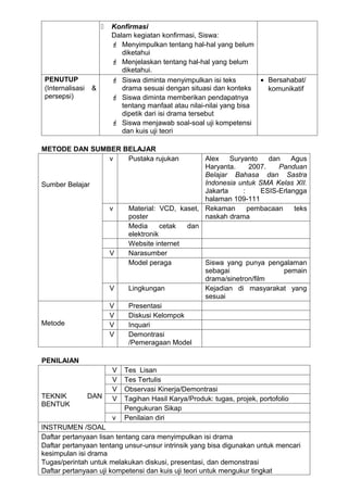    Konfirmasi
                          Dalam kegiatan konfirmasi, Siswa:
                           Menyimpulkan tentang hal-hal yang belum
                             diketahui
                           Menjelaskan tentang hal-hal yang belum
                             diketahui.
 PENUTUP                   Siswa diminta menyimpulkan isi teks         • Bersahabat/
 (Internalisasi   &          drama sesuai dengan situasi dan konteks      komunikatif
 persepsi)                 Siswa diminta memberikan pendapatnya
                             tentang manfaat atau nilai-nilai yang bisa
                             dipetik dari isi drama tersebut
                           Siswa menjawab soal-soal uji kompetensi
                             dan kuis uji teori

METODE DAN SUMBER BELAJAR
               v   Pustaka rujukan                   Alex    Suryanto     dan   Agus
                                                     Haryanta.      2007.    Panduan
                                                     Belajar Bahasa dan Sastra
Sumber Belajar                                       Indonesia untuk SMA Kelas XII.
                                                     Jakarta     :     ESIS-Erlangga
                                                     halaman 109-111
                          v    Material: VCD, kaset, Rekaman       pembacaan     teks
                               poster                naskah drama
                               Media      cetak dan
                               elektronik
                               Website internet
                          V    Narasumber
                               Model peraga          Siswa yang punya pengalaman
                                                     sebagai                  pemain
                                                     drama/sinetron/film
                          V    Lingkungan            Kejadian di masyarakat yang
                                                     sesuai
                          V    Presentasi
                          V    Diskusi Kelompok
Metode                    V    Inquari
                          V    Demontrasi
                               /Pemeragaan Model

PENILAIAN
                          V   Tes Lisan
                          V   Tes Tertulis
                          V   Observasi Kinerja/Demontrasi
TEKNIK            DAN     V   Tagihan Hasil Karya/Produk: tugas, projek, portofolio
BENTUK
                              Pengukuran Sikap
                          v   Penilaian diri
INSTRUMEN /SOAL
Daftar pertanyaan lisan tentang cara menyimpulkan isi drama
Daftar pertanyaan tentang unsur-unsur intrinsik yang bisa digunakan untuk mencari
kesimpulan isi drama
Tugas/perintah untuk melakukan diskusi, presentasi, dan demonstrasi
Daftar pertanyaan uji kompetensi dan kuis uji teori untuk mengukur tingkat
 