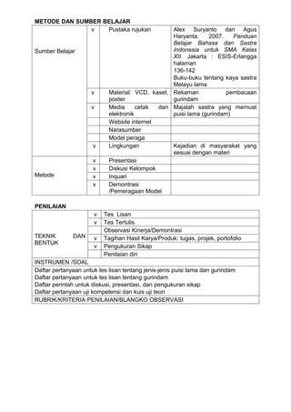 METODE DAN SUMBER BELAJAR
               v   Pustaka rujukan                Alex Suryanto dan Agus
                                                  Haryanta.     2007.   Panduan
                                                  Belajar Bahasa dan Sastra
Sumber Belajar                                    Indonesia untuk SMA Kelas
                                                  XII. Jakarta : ESIS-Erlangga
                                                  halaman
                                                  136-142
                                                  Buku-buku tentang kaya sastra
                                                  Melayu lama
                     v      Material: VCD, kaset, Rekaman             pembacaan
                            poster                gurindam
                     v      Media      cetak dan Majalah sastra yang memuat
                            elektronik            puisi lama (gurindam)
                            Website internet
                            Narasumber
                            Model peraga
                      v     Lingkungan            Kejadian di masyarakat yang
                                                  sesuai dengan materi
                      v     Presentasi
                      v     Diskusi Kelompok
Metode                v     Inquari
                      v     Demontrasi
                            /Pemeragaan Model

PENILAIAN
                      v   Tes Lisan
                      v   Tes Tertulis
                          Observasi Kinerja/Demontrasi
TEKNIK        DAN     v   Tagihan Hasil Karya/Produk: tugas, projek, portofolio
BENTUK
                      v   Pengukuran Sikap
                          Penilaian diri
INSTRUMEN /SOAL
Daftar pertanyaan untuk tes lisan tentang jenis-jenis puisi lama dan gurindam
Daftar pertanyaan untuk tes lisan tentang gurindam
Daftar perintah untuk diskusi, presentasi, dan pengukuran sikap
Daftar pertanyaan uji kompetensi dan kuis uji teori
RUBRIK/KRITERIA PENILAIAN/BLANGKO OBSERVASI
 