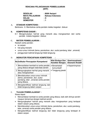RENCANA PELAKSANAAN PEMBELAJARAN
                               (RPP)

               SEKOLAH                  : MAN Awipari
               MATA PELAJARAN           : Bahasa Indonesia
               KELAS                    :X
               SEMESTER                 :1

A.    STANDAR KOMPETENSI :
     Berbicara : 6. Membahas cerita pendek melalui kegiatan diskusi

B.     KOMPETENSI DASAR :
     6.1 Mengemukakan hal-hal yang menarik atau mengesankan dari cerita
         pendek melalui kegiatan diskusi

C.    MATERI PEMBELAJARAN :
     Naskah cerita pendek :
     • isi cerpen
     • hal yang menarik
     • unsur-unsur intrinsik (tema, penokohan, alur, sudut pandang, latar , amanat)
     • penggunaan kalimat langsung/ tidak langsung

D.    INDIKATOR PENCAPAIAN KOMPETENSI                :
                                                 Nilai Budaya Dan Kewirausahaan/
     No Indikator Pencapaian Kompetensi
                                                 Karakter Bangsa Ekonomi Kreatif
      1 Menceritakan kembali isi cerita pendek • Bersahabat/ • Kepemimpinan
        yang dibaca dengan kata-kata sendiri     komunikatif
      2 Mengungkapkan hal-hal yang menarik • Tanggung jawab
        atau mengesankan
      3 Mendiskusikan unsur-unsur intrinsik
        (tema, penokohan, alur, sudut
        pandang, latar , amanat) cerita pendek
        yang dibaca.
      4 Mengidentifikasi kalimat langsung dan
        tidak langsung dalam cerpen

E.    TUJUAN PEMBELAJARAN* :
     Siswa dapat:
     • Menceritakan kembali isi cerita pendek yang dibaca, baik oleh dirinya sendiri
        maupun temannya dengan kalimat sendiri.
     • Mengungkapkan hal-hal yang menarik atau mengesankan yang terdapat
        dalam cerpen yang dibaca.
     • Mendiskusikan unsur-unsur intrinsik (tema, penokohan, alur, sudut pandang,
        latar, amanat) cerita pendek yang dibaca.
     • Mengidentifikasi kalimat langsung dan tidak langsung yang terdapat di
        dalam cerpen
 