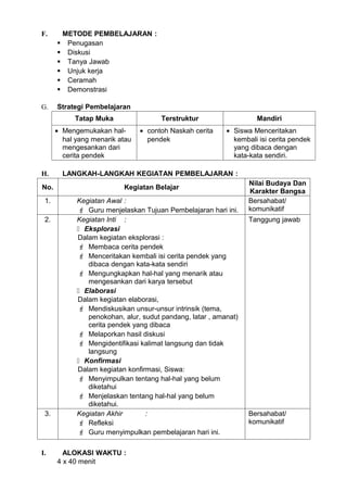 F.     METODE PEMBELAJARAN :
       Penugasan
       Diskusi
       Tanya Jawab
       Unjuk kerja
       Ceramah
       Demonstrasi

G.    Strategi Pembelajaran
            Tatap Muka                Terstruktur                  Mandiri
      • Mengemukakan hal-       • contoh Naskah cerita    • Siswa Menceritakan
        hal yang menarik atau     pendek                    kembali isi cerita pendek
        mengesankan dari                                    yang dibaca dengan
        cerita pendek                                       kata-kata sendiri.

H.      LANGKAH-LANGKAH KEGIATAN PEMBELAJARAN :
                                                                 Nilai Budaya Dan
No.                       Kegiatan Belajar
                                                                 Karakter Bangsa
 1.         Kegiatan Awal :                                      Bersahabat/
             Guru menjelaskan Tujuan Pembelajaran hari ini.     komunikatif
 2.         Kegiatan Inti :                                      Tanggung jawab
             Eksplorasi
            Dalam kegiatan eksplorasi :
             Membaca cerita pendek
             Menceritakan kembali isi cerita pendek yang
               dibaca dengan kata-kata sendiri
             Mengungkapkan hal-hal yang menarik atau
               mengesankan dari karya tersebut
             Elaborasi
            Dalam kegiatan elaborasi,
             Mendiskusikan unsur-unsur intrinsik (tema,
               penokohan, alur, sudut pandang, latar , amanat)
               cerita pendek yang dibaca
             Melaporkan hasil diskusi
             Mengidentifikasi kalimat langsung dan tidak
               langsung
             Konfirmasi
            Dalam kegiatan konfirmasi, Siswa:
             Menyimpulkan tentang hal-hal yang belum
               diketahui
             Menjelaskan tentang hal-hal yang belum
               diketahui.
 3.         Kegiatan Akhir       :                               Bersahabat/
             Refleksi                                           komunikatif
             Guru menyimpulkan pembelajaran hari ini.

I.      ALOKASI WAKTU :
      4 x 40 menit
 