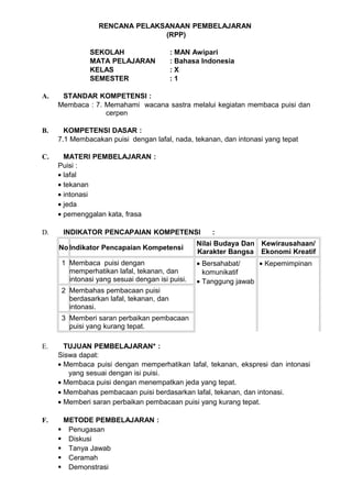RENCANA PELAKSANAAN PEMBELAJARAN
                               (RPP)

               SEKOLAH                    : MAN Awipari
               MATA PELAJARAN             : Bahasa Indonesia
               KELAS                      :X
               SEMESTER                   :1

A.    STANDAR KOMPETENSI :
     Membaca : 7. Memahami wacana sastra melalui kegiatan membaca puisi dan
                  cerpen

B.     KOMPETENSI DASAR :
     7.1 Membacakan puisi dengan lafal, nada, tekanan, dan intonasi yang tepat

C.     MATERI PEMBELAJARAN :
     Puisi :
     • lafal
     • tekanan
     • intonasi
     • jeda
     • pemenggalan kata, frasa

D.    INDIKATOR PENCAPAIAN KOMPETENSI                :
                                                 Nilai Budaya Dan Kewirausahaan/
     No Indikator Pencapaian Kompetensi
                                                 Karakter Bangsa Ekonomi Kreatif
      1 Membaca puisi dengan                     • Bersahabat/    • Kepemimpinan
        memperhatikan lafal, tekanan, dan          komunikatif
        intonasi yang sesuai dengan isi puisi.   • Tanggung jawab
      2 Membahas pembacaan puisi
        berdasarkan lafal, tekanan, dan
        intonasi.
      3 Memberi saran perbaikan pembacaan
        puisi yang kurang tepat.

E.     TUJUAN PEMBELAJARAN* :
     Siswa dapat:
     • Membaca puisi dengan memperhatikan lafal, tekanan, ekspresi dan intonasi
        yang sesuai dengan isi puisi.
     • Membaca puisi dengan menempatkan jeda yang tepat.
     • Membahas pembacaan puisi berdasarkan lafal, tekanan, dan intonasi.
     • Memberi saran perbaikan pembacaan puisi yang kurang tepat.

F.    METODE PEMBELAJARAN :
      Penugasan
      Diskusi
      Tanya Jawab
      Ceramah
      Demonstrasi
 