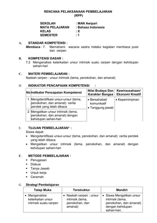 RENCANA PELAKSANAAN PEMBELAJARAN
                                (RPP)

               SEKOLAH                  : MAN Awipari
               MATA PELAJARAN           : Bahasa Indonesia
               KELAS                    :X
               SEMESTER                 :1

A.    STANDAR KOMPETENSI :
     Membaca : 7. Memahami wacana sastra melalui kegiatan membaca puisi
                  dan cerpen

B.     KOMPETENSI DASAR :
     7.2 Menganalisis keterkaitan unsur intrinsik suatu cerpen dengan kehidupan
         sehari-hari

C.    MATERI PEMBELAJARAN :
     Naskah cerpen : unsur intrinsik (tema, penokohan, dan amanat)

D.     INDIKATOR PENCAPAIAN KOMPETENSI              :
                                               Nilai Budaya Dan Kewirausahaan/
     No Indikator Pencapaian Kompetensi
                                               Karakter Bangsa Ekonomi Kreatif
      1 Mengidentifikasi unsur-unsur (tema,    • Bersahabat/    • Kepemimpinan
        penokohan, dan amanat) cerita            komunikatif
        pendek yang telah dibaca               • Tanggung jawab
      2 Mengaitkan unsur intrinsik (tema,
        penokohan, dan amanat) dengan
        kehidupan sehari-hari

E.    TUJUAN PEMBELAJARAN* :
     Siswa dapat:
     • Mengidentifikasi unsur-unsur (tema, penokohan, dan amanat) cerita pendek
        yang telah dibaca
     • Mengaitkan unsur intrinsik (tema, penokohan, dan amanat) dengan
        kehidupan sehari-hari

F.    METODE PEMBELAJARAN :
      Penugasan
      Diskusi
      Tanya Jawab
      Unjuk kerja
      Ceramah

G.   Strategi Pembelajaran
           Tatap Muka                 Terstruktur                    Mandiri
     • Menganalisis             • Naskah cerpen : unsur   • Siswa Mengaitkan unsur
       keterkaitan unsur          intrinsik (tema,          intrinsik (tema,
       intrinsik suatu cerpen     penokohan, dan            penokohan, dan amanat)
                                  amanat)                   dengan kehidupan
                                                            sehari-hari.
 