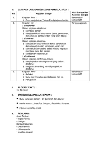 H.     LANGKAH-LANGKAH KEGIATAN PEMBELAJARAN :
                                                                Nilai Budaya Dan
No.                         Kegiatan Belajar
                                                                Karakter Bangsa
 1.          Kegiatan Awal :                                    Bersahabat/
              Guru menjelaskan Tujuan Pembelajaran hari ini.   komunikatif
 2.          Kegiatan Inti :                                    Tanggung jawab
              Eksplorasi
             Dalam kegiatan eksplorasi :
              Membaca cerpen
              Mengidentifikasi unsur-unsur (tema, penokohan,
                dan amanat) cerita pendek yang telah dibaca
              Elaborasi
             Dalam kegiatan elaborasi,
              Mengaitkan unsur intrinsik (tema, penokohan,
                dan amanat) dengan kehidupan sehari-hari
              Mendiskusikan wacana sastra melalui kegiatan
                membaca puisi dan cerpen
              Melaporkan hasil diskusi
              Konfirmasi
             Dalam kegiatan konfirmasi, Siswa:
              Menyimpulkan tentang hal-hal yang belum
                diketahui
              Menjelaskan tentang hal-hal yang belum
                diketahui.
 3.          Kegiatan Akhir       :                             Bersahabat/
              Refleksi                                         komunikatif
              Guru menyimpulkan pembelajaran hari ini.
              Penugasan


I.      ALOKASI WAKTU :
      4 x 40 menit

J.     SUMBER BELAJAR/ALAT/BAHAN :
      •   Buku kumpulan cerpen : Sri Sumarah dan Bawuk

      •   media massa : Jawa Pos, Solopos, Republika, Kompas

      •   internet: rumahku.org.id

K.      PENILAIAN :
      Jenis Tagihan:
       tugas individu
       ulangan
      Bentuk Instrumen:
       uraian bebas
       pilihan ganda
       jawaban singkat
 