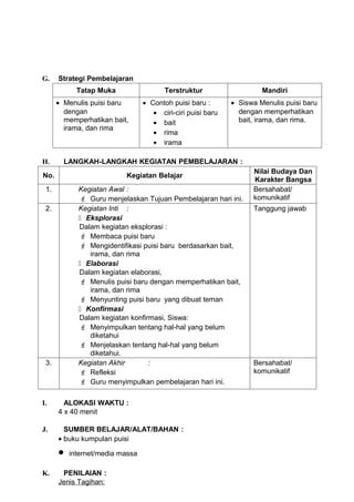 G.    Strategi Pembelajaran
            Tatap Muka                  Terstruktur                   Mandiri
      • Menulis puisi baru       • Contoh puisi baru :       • Siswa Menulis puisi baru
        dengan                      • ciri-ciri puisi baru     dengan memperhatikan
        memperhatikan bait,         • bait                     bait, irama, dan rima.
        irama, dan rima
                                    • rima
                                    • irama

H.      LANGKAH-LANGKAH KEGIATAN PEMBELAJARAN :
                                                                   Nilai Budaya Dan
No.                       Kegiatan Belajar
                                                                   Karakter Bangsa
 1.         Kegiatan Awal :                                        Bersahabat/
             Guru menjelaskan Tujuan Pembelajaran hari ini.       komunikatif
 2.         Kegiatan Inti :                                        Tanggung jawab
             Eksplorasi
            Dalam kegiatan eksplorasi :
             Membaca puisi baru
             Mengidentifikasi puisi baru berdasarkan bait,
               irama, dan rima
             Elaborasi
            Dalam kegiatan elaborasi,
             Menulis puisi baru dengan memperhatikan bait,
               irama, dan rima
             Menyunting puisi baru yang dibuat teman
             Konfirmasi
            Dalam kegiatan konfirmasi, Siswa:
             Menyimpulkan tentang hal-hal yang belum
               diketahui
             Menjelaskan tentang hal-hal yang belum
               diketahui.
 3.         Kegiatan Akhir       :                                 Bersahabat/
             Refleksi                                             komunikatif
             Guru menyimpulkan pembelajaran hari ini.

I.      ALOKASI WAKTU :
      4 x 40 menit

J.      SUMBER BELAJAR/ALAT/BAHAN :
      • buku kumpulan puisi

      •   internet/media massa

K.     PENILAIAN :
      Jenis Tagihan:
 