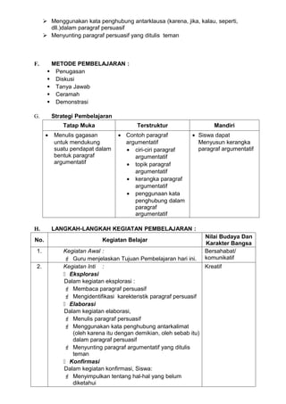  Menggunakan kata penghubung antarklausa (karena, jika, kalau, seperti,
        dll.)dalam paragraf persuasif
       Menyunting paragraf persuasif yang ditulis teman



F.      METODE PEMBELAJARAN :
        Penugasan
        Diskusi
        Tanya Jawab
        Ceramah
        Demonstrasi

G.        Strategi Pembelajaran
              Tatap Muka                 Terstruktur                   Mandiri
      •   Menulis gagasan         • Contoh paragraf           • Siswa dapat
          untuk mendukung           argumentatif                Menyusun kerangka
          suatu pendapat dalam      • ciri-ciri paragraf        paragraf argumentatif
          bentuk paragraf              argumentatif
          argumentatif              • topik paragraf
                                       argumentatif
                                    • kerangka paragraf
                                       argumentatif
                                    • penggunaan kata
                                       penghubung dalam
                                       paragraf
                                       argumentatif

H.        LANGKAH-LANGKAH KEGIATAN PEMBELAJARAN :
                                                                   Nilai Budaya Dan
No.                         Kegiatan Belajar
                                                                   Karakter Bangsa
 1.           Kegiatan Awal :                                      Bersahabat/
               Guru menjelaskan Tujuan Pembelajaran hari ini.     komunikatif
 2.           Kegiatan Inti :                                      Kreatif
               Eksplorasi
              Dalam kegiatan eksplorasi :
               Membaca paragraf persuasif
               Mengidentifikasi karekteristik paragraf persuasif
               Elaborasi
              Dalam kegiatan elaborasi,
               Menulis paragraf persuasif
               Menggunakan kata penghubung antarkalimat
                 (oleh karena itu dengan demikian, oleh sebab itu)
                 dalam paragraf persuasif
               Menyunting paragraf argumentatif yang ditulis
                 teman
               Konfirmasi
              Dalam kegiatan konfirmasi, Siswa:
               Menyimpulkan tentang hal-hal yang belum
                 diketahui
 