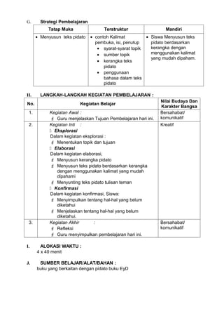 G.      Strategi Pembelajaran
           Tatap Muka                 Terstruktur                Mandiri
      • Menyusun teks pidato    • contoh Kalimat         • Siswa Menyusun teks
                                  pembuka, isi, penutup    pidato berdasarkan
                                   • syarat-syarat topik   kerangka dengan
                                   • sumber topik          menggunakan kalimat
                                                           yang mudah dipaham.
                                   • kerangka teks
                                      pidato
                                   • penggunaan
                                      bahasa dalam teks
                                      pidato

H.      LANGKAH-LANGKAH KEGIATAN PEMBELAJARAN :
                                                               Nilai Budaya Dan
No.                       Kegiatan Belajar
                                                               Karakter Bangsa
 1.         Kegiatan Awal :                                    Bersahabat/
             Guru menjelaskan Tujuan Pembelajaran hari ini.   komunikatif
 2.         Kegiatan Inti :                                    Kreatif
             Eksplorasi
            Dalam kegiatan eksplorasi :
             Menentukan topik dan tujuan
             Elaborasi
            Dalam kegiatan elaborasi,
             Menyusun kerangka pidato
             Menyusun teks pidato berdasarkan kerangka
               dengan menggunakan kalimat yang mudah
               dipahami
             Menyunting teks pidato tulisan teman
             Konfirmasi
            Dalam kegiatan konfirmasi, Siswa:
             Menyimpulkan tentang hal-hal yang belum
               diketahui
             Menjelaskan tentang hal-hal yang belum
               diketahui.
 3.         Kegiatan Akhir       :                             Bersahabat/
             Refleksi                                         komunikatif
             Guru menyimpulkan pembelajaran hari ini.

I.      ALOKASI WAKTU :
      4 x 40 menit

J.     SUMBER BELAJAR/ALAT/BAHAN :
      buku yang berkaitan dengan pidato buku EyD
 