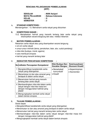 RENCANA PELAKSANAAN PEMBELAJARAN
                                (RPP)

               SEKOLAH                   : MAN Awipari
               MATA PELAJARAN            : Bahasa Indonesia
               KELAS                     :X
               SEMESTER                  :2

A.    STANDAR KOMPETENSI :
     Mendengarkan : 13. Memahami cerita rakyat yang dituturkan

B.    KOMPETENSI DASAR :
     13.2 Menjelaskan hal-hal yang menarik tentang latar cerita rakyat yang
          disampaikan secara langsung dan atau melalui rekaman

C.     MATERI PEMBELAJARAN :
     Rekaman cerita rakyat atau yang disampaikan secara langsung
     • ciri-ciri cerita rakyat
     • unsur-unsur intrinsik (tema, penokohan, latar, alur, sudut pandang)
     • nilai-nilai (budaya, moral, agama)
     • cara membuat sinopsis
     • hal-hal yang menarik tentang latar

D.    INDIKATOR PENCAPAIAN KOMPETENSI                 :
                                                 Nilai Budaya Dan Kewirausahaan/
     No Indikator Pencapaian Kompetensi
                                                 Karakter Bangsa Ekonomi Kreatif
                                            • Bersahabat/
      1 Mengidentifikasi karakteristik cerita                        • Kepemimpinan
        rakyat yang didengarkan               komunikatif            • Keorisinilan
      2 Menentukan isi dan atau amanat yang • Kreatif
        terdapat di dalam cerita rakyat
      3 Menemukan hal-hal yang menarik
        tentang latar cerita rakyat
      4 Membandingkan nilai-nilai dalam cerita
        rakyat dengan nilai-nilai masa kini
        dengan menggunakan kalimat yang
        efektif
      5 Mengungkapkan kembali cerita rakyat
        dalam bentuk sinopsis

E.     TUJUAN PEMBELAJARAN :
     Siswa dapat:
     • Mengidentifikasi karakteristik cerita rakyat yang didengarkan
     • Menentukan isi dan atau amanat yang terdapat di dalam cerita rakyat
     • Menemukan hal-hal yang menarik tentang latar cerita rakyat
     • Membandingkan nilai-nilai dalam cerita rakyat dengan nilai-nilai masa kini
        dengan menggunakan kalimat yang efektif
     • Mengungkapkan kembali cerita rakyat dalam bentuk sinopsis
 